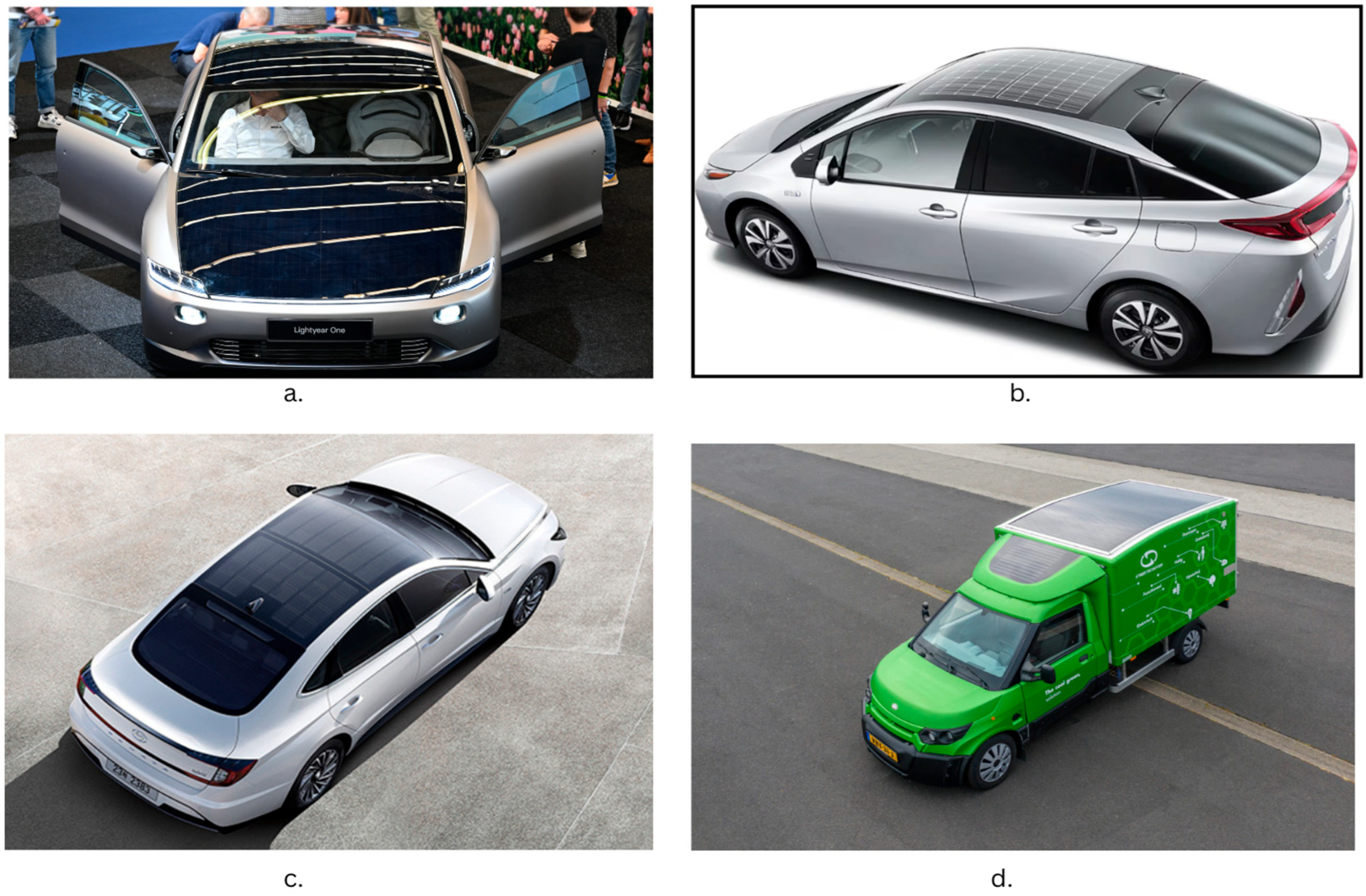 Energies 18 03650 g007