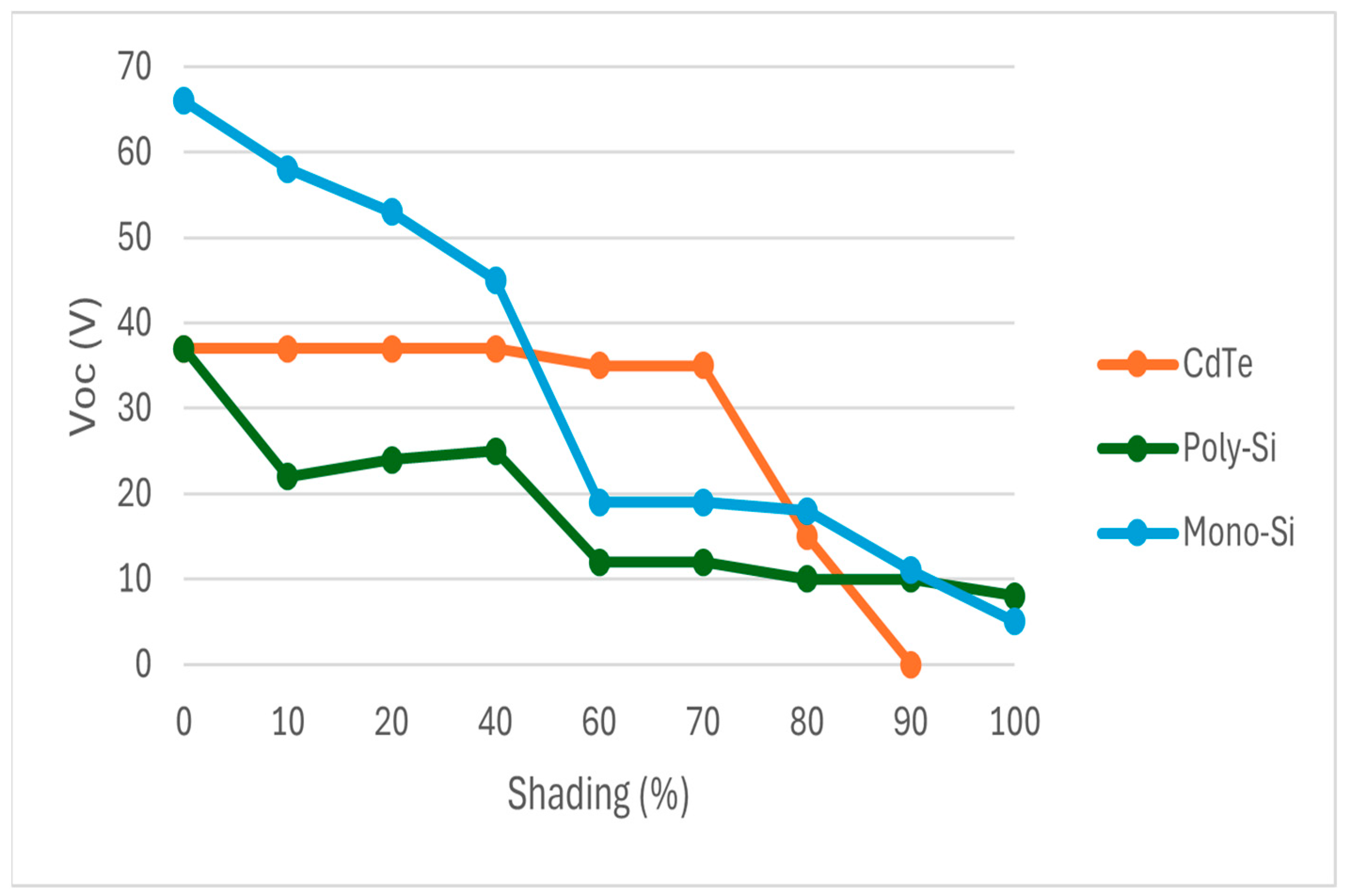 Energies 18 03650 g008
