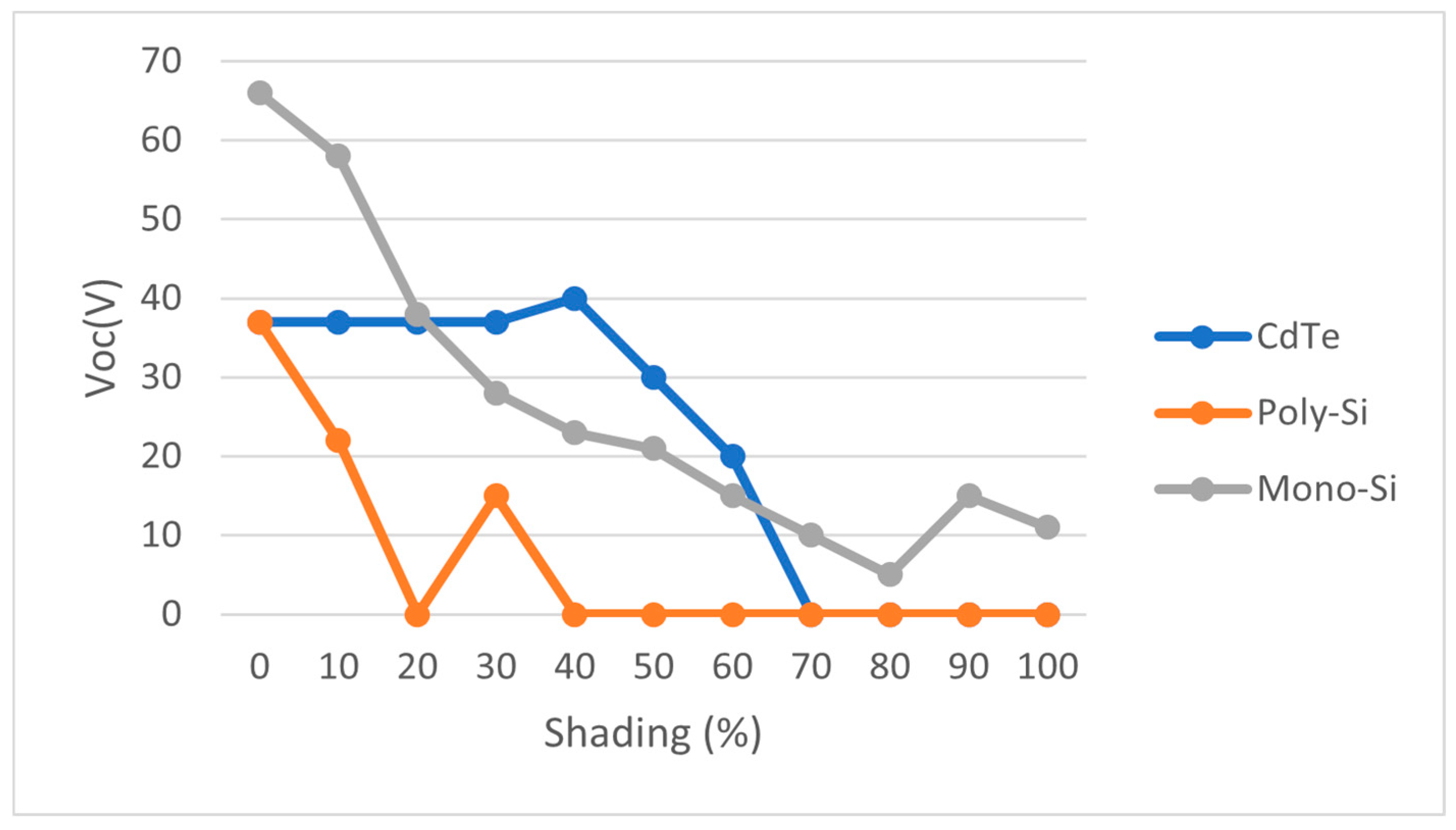 Energies 18 03650 g011