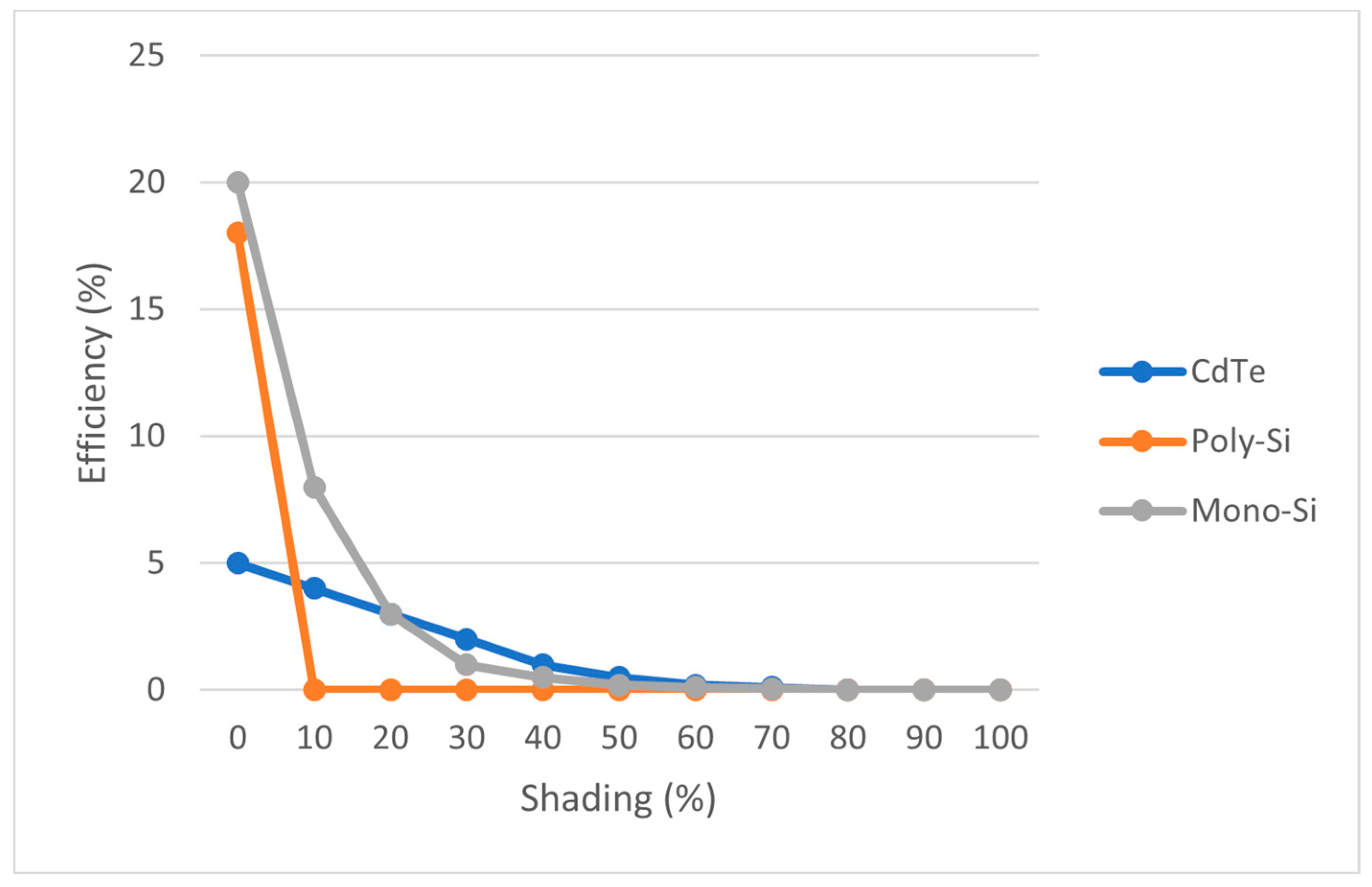 Energies 18 03650 g013