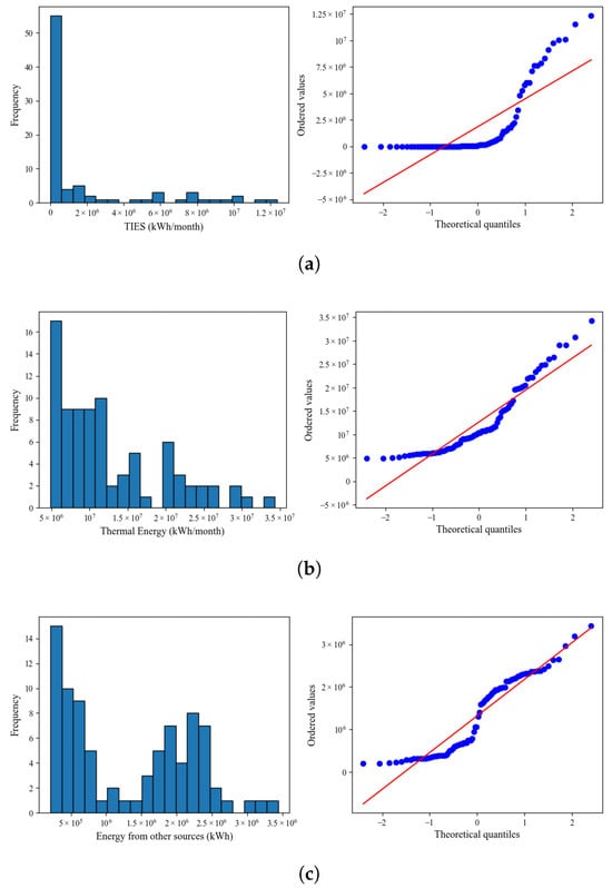 Energies 18 03659 g0a1