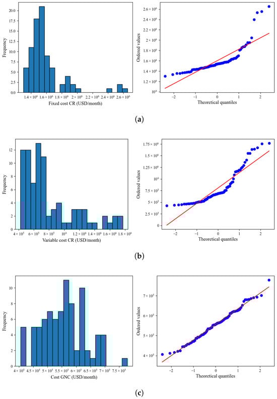 Energies 18 03659 g0a2