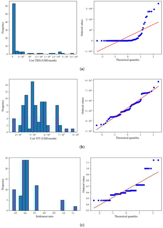 Energies 18 03659 g0a3