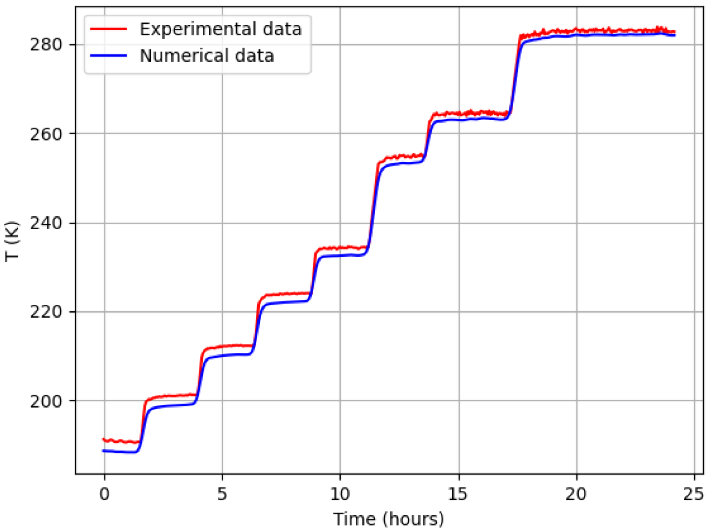 Energies 18 03665 g003