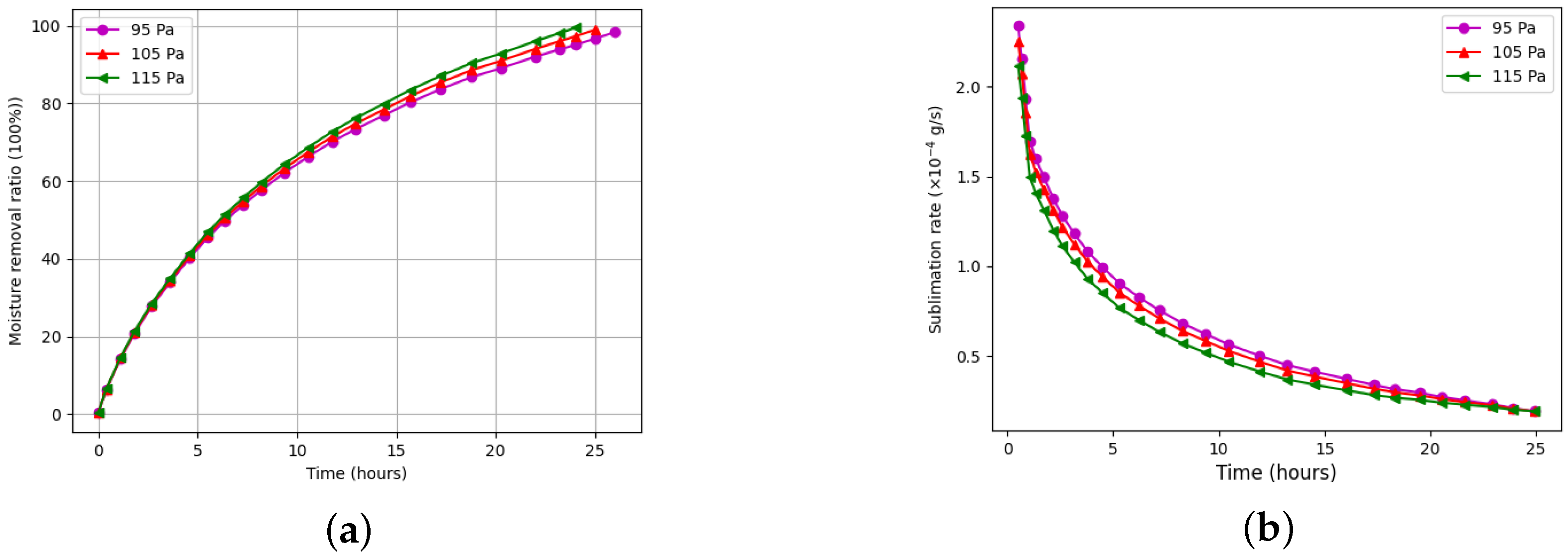 Energies 18 03665 g009