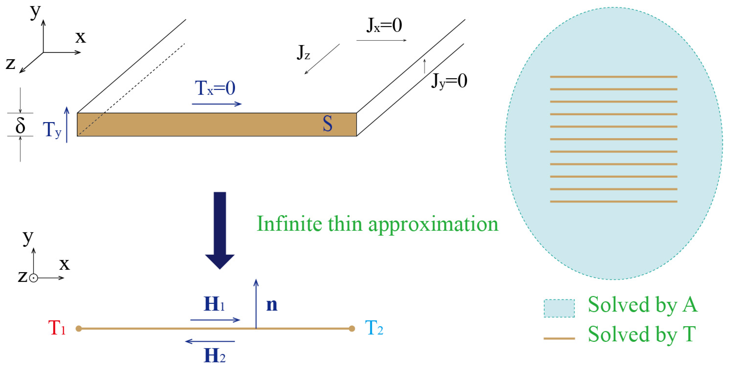Energies 18 03669 g001