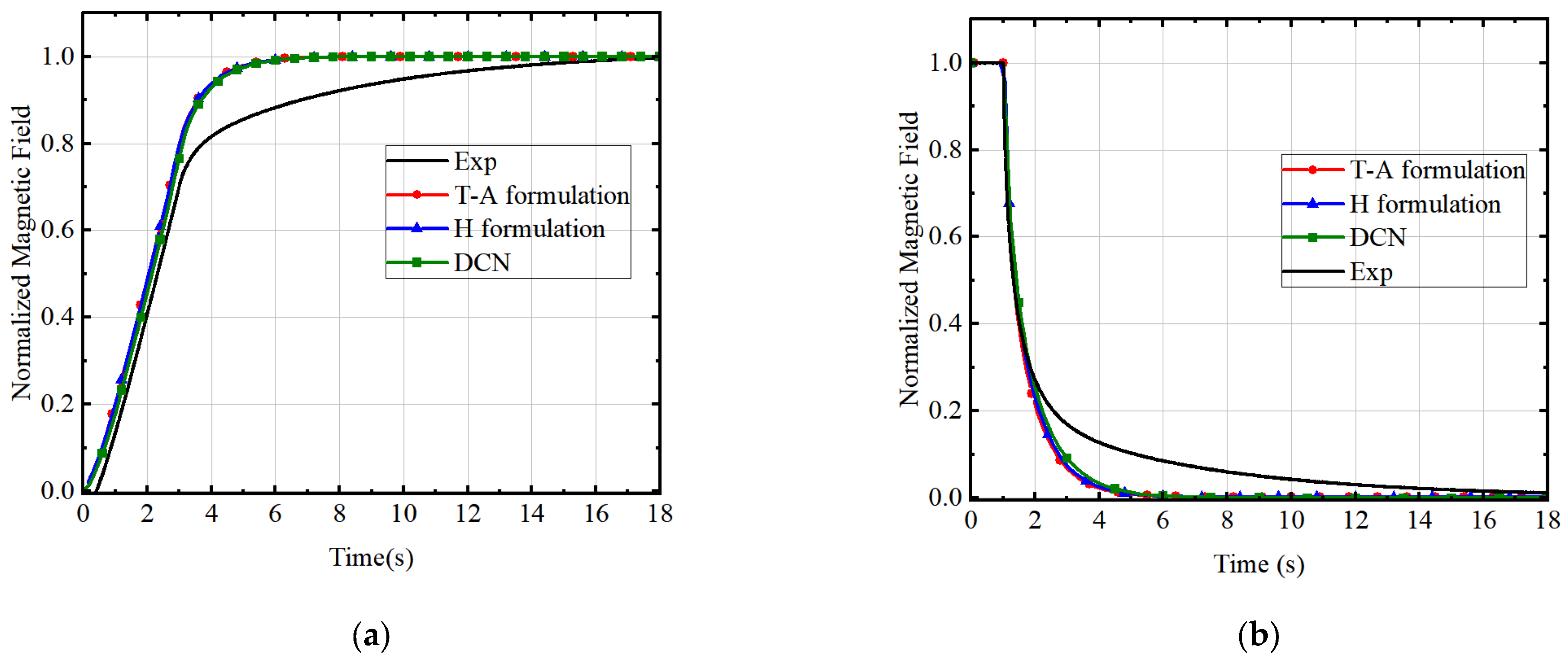 Energies 18 03669 g005
