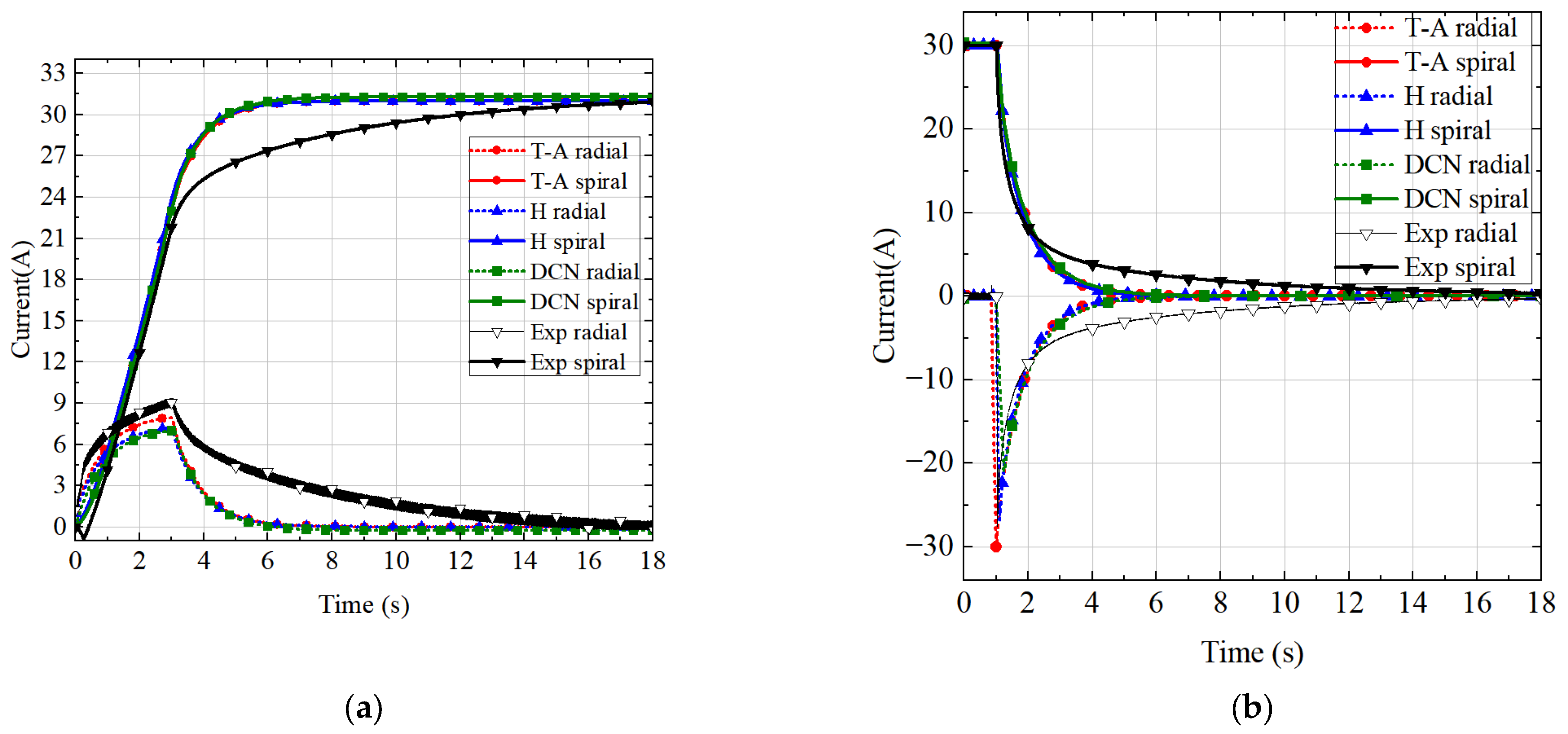 Energies 18 03669 g006