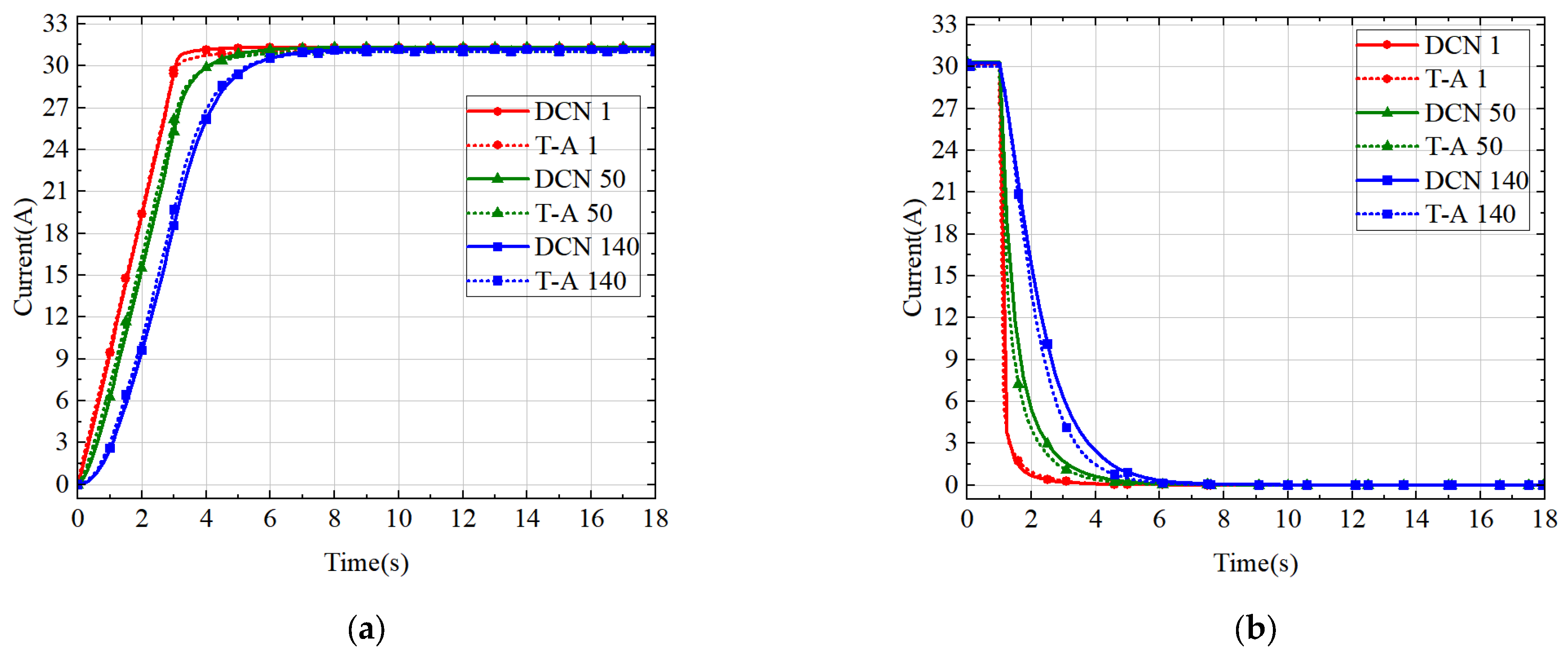 Energies 18 03669 g007