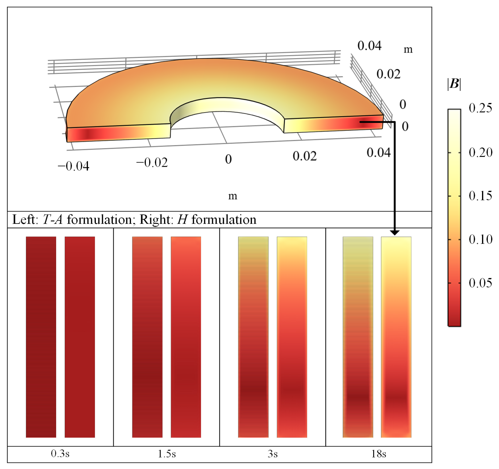Energies 18 03669 g008