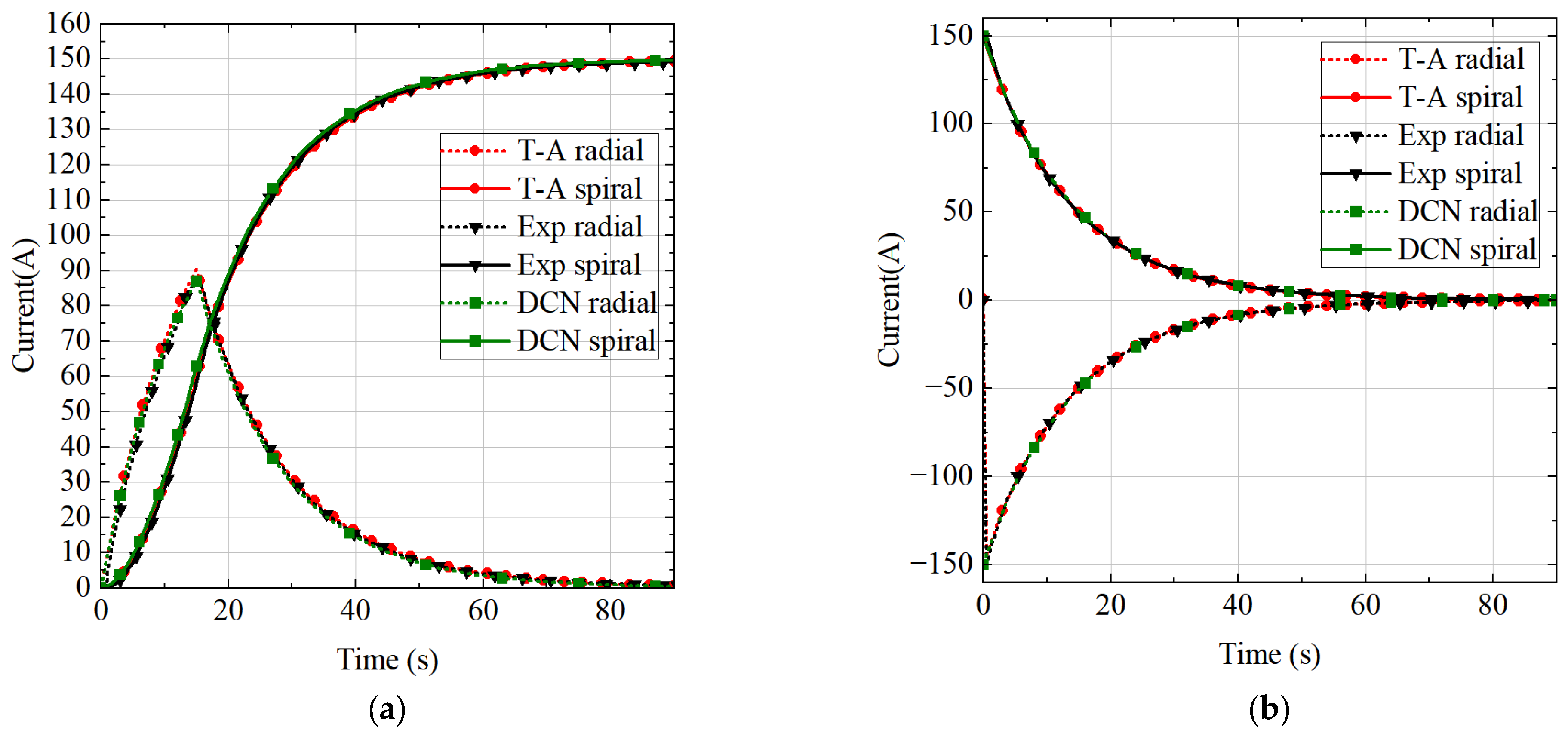 Energies 18 03669 g011