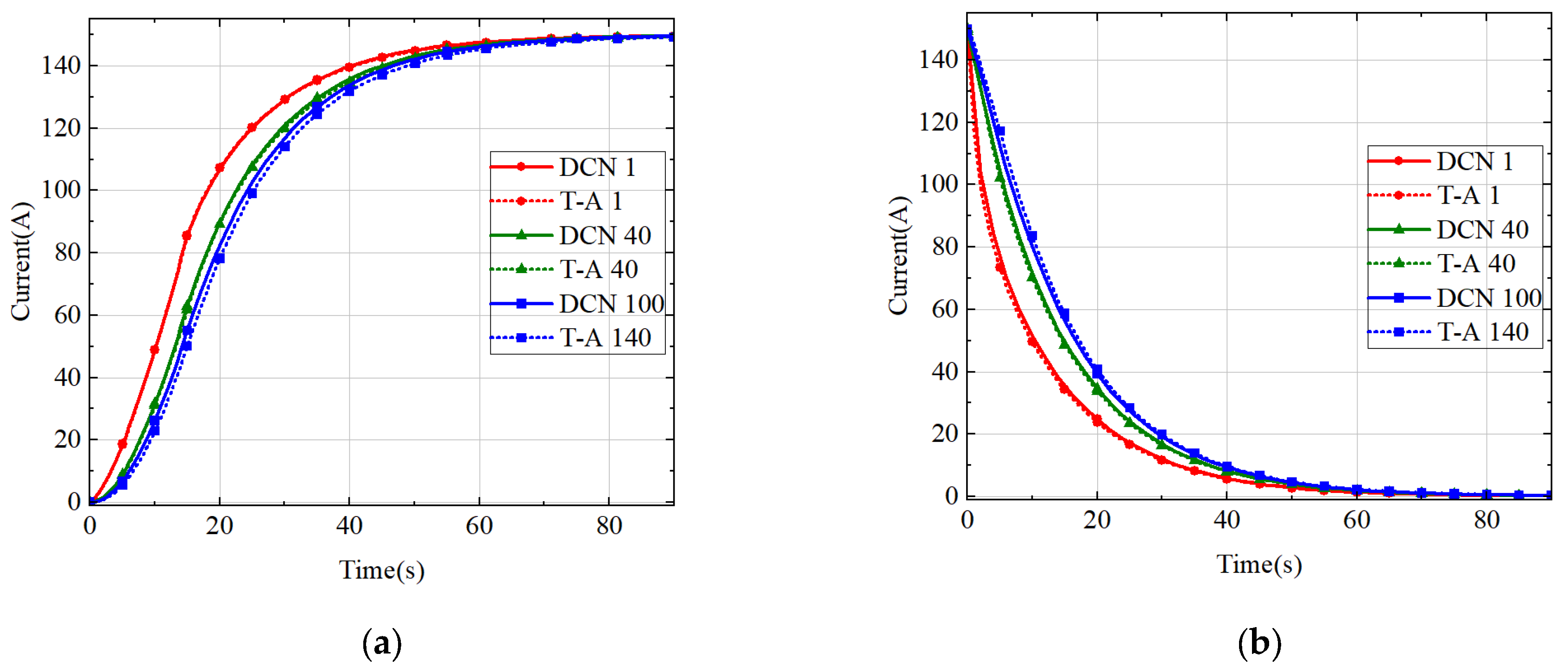 Energies 18 03669 g012