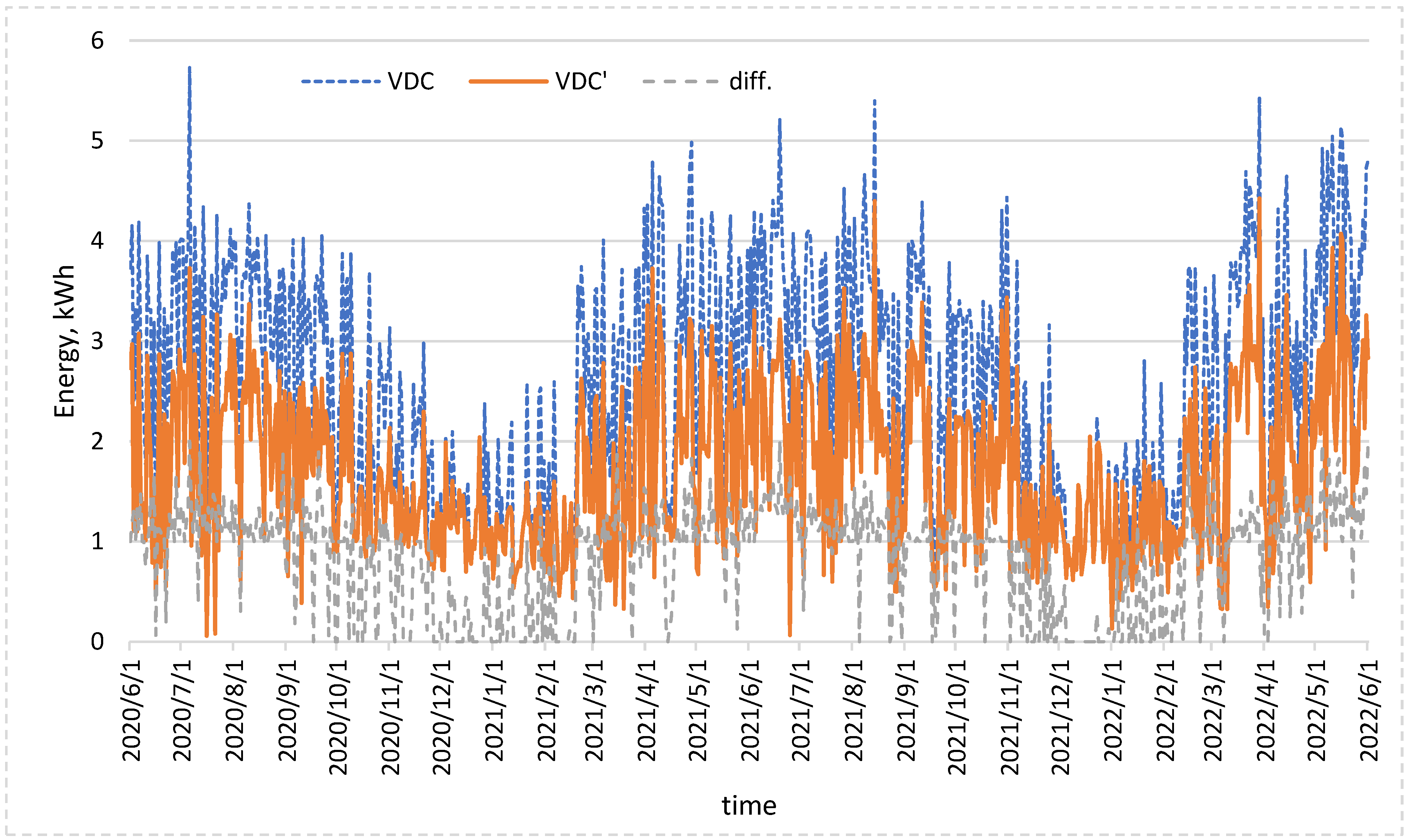 Energies 18 03674 g007