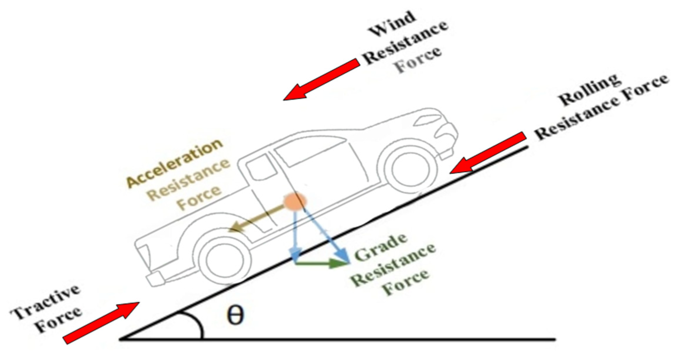 Energies 18 03688 g003