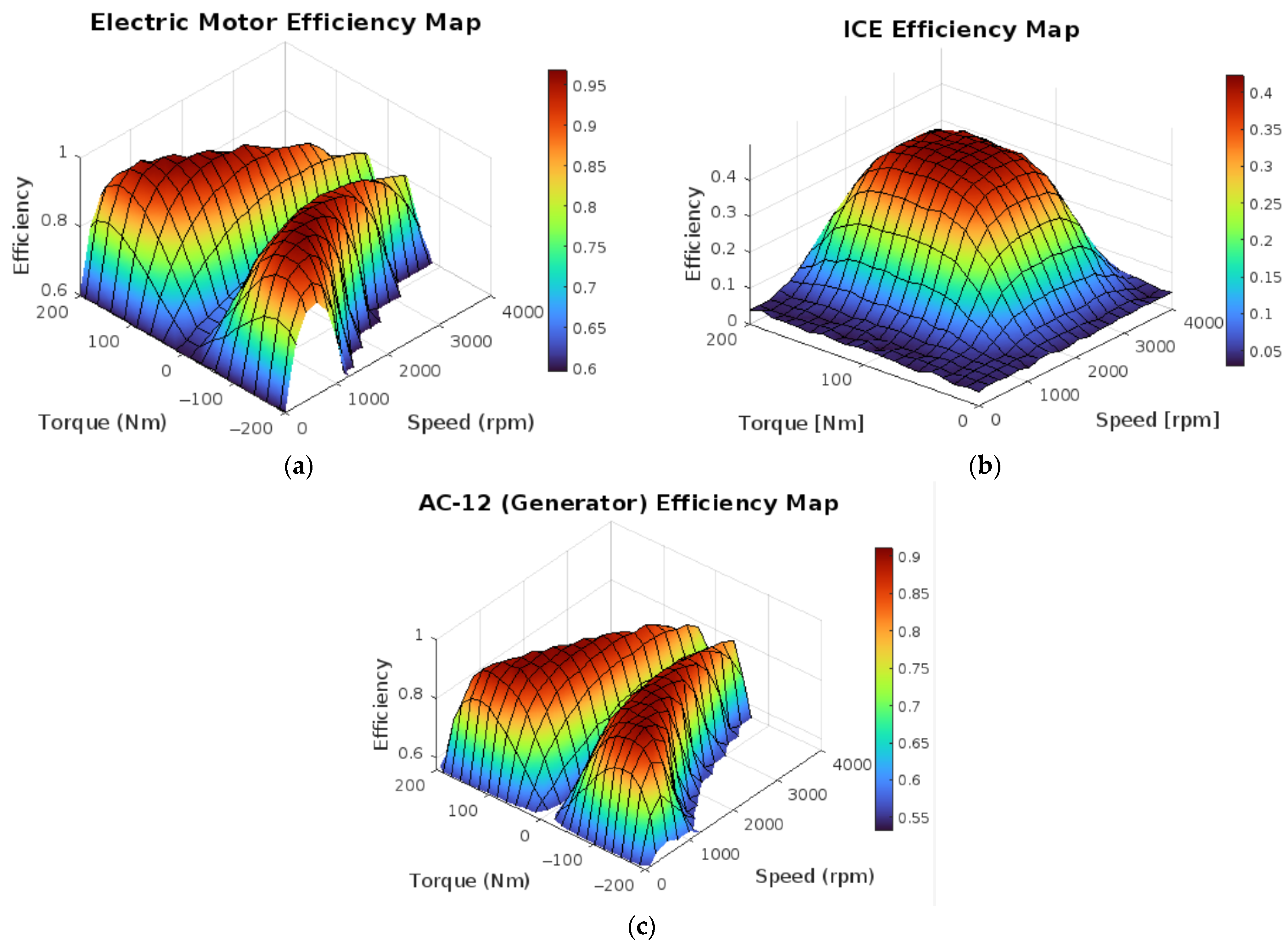 Energies 18 03688 g004