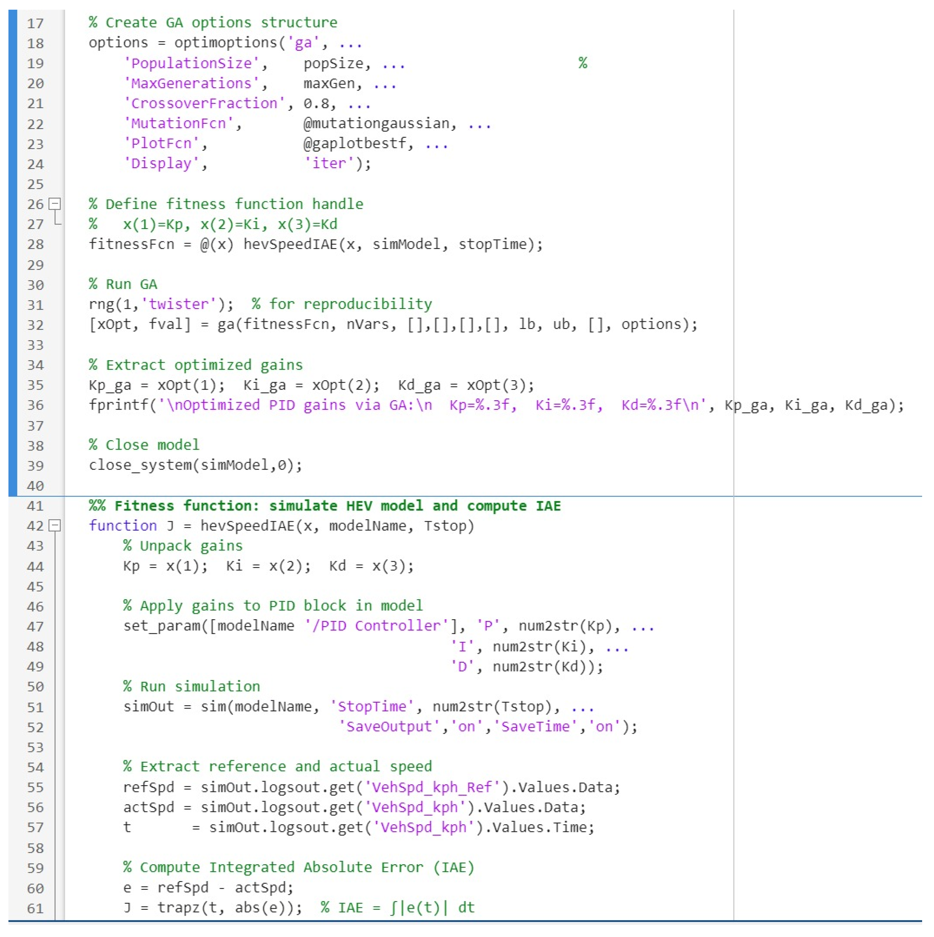 Energies 18 03688 g011