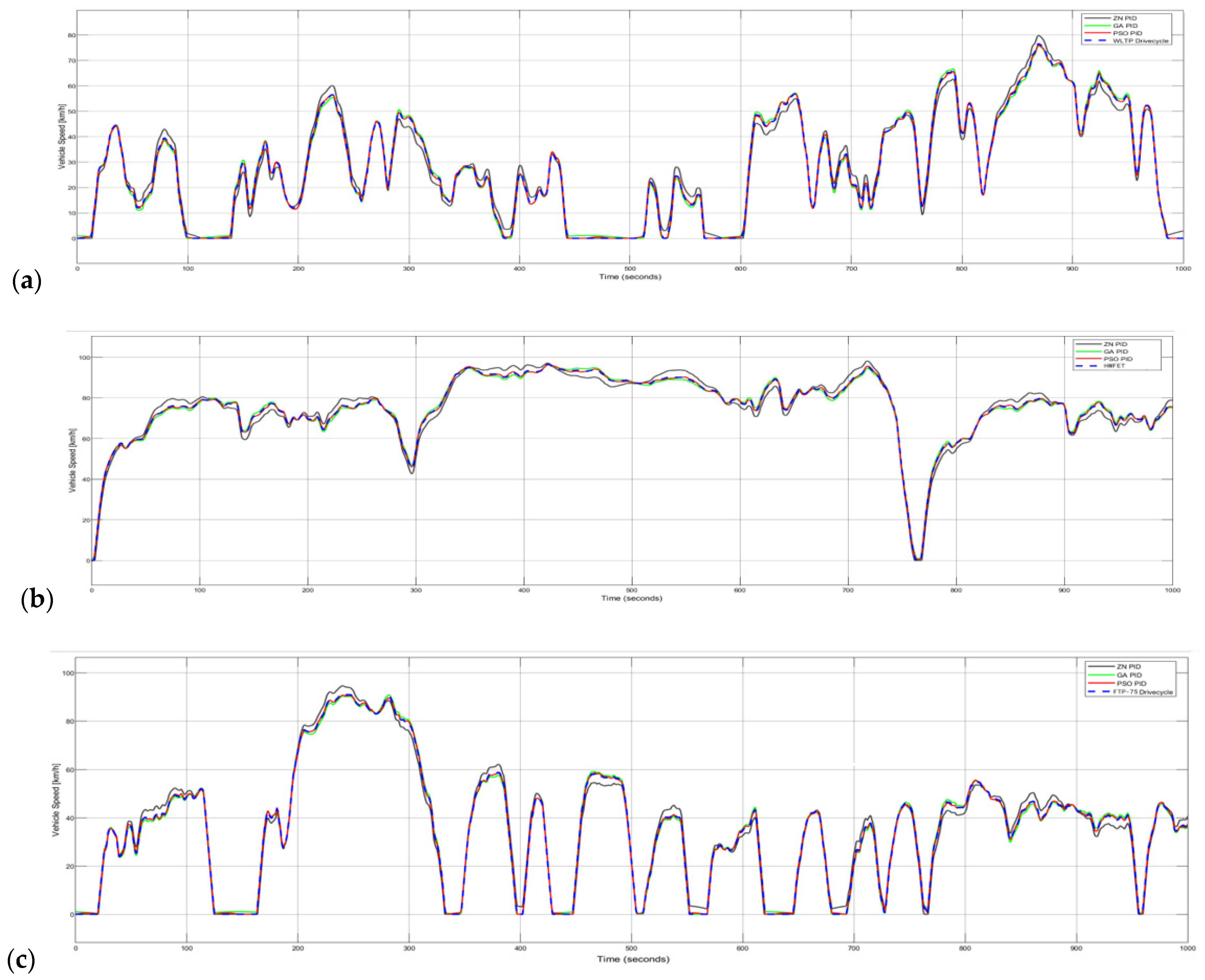 Energies 18 03688 g016