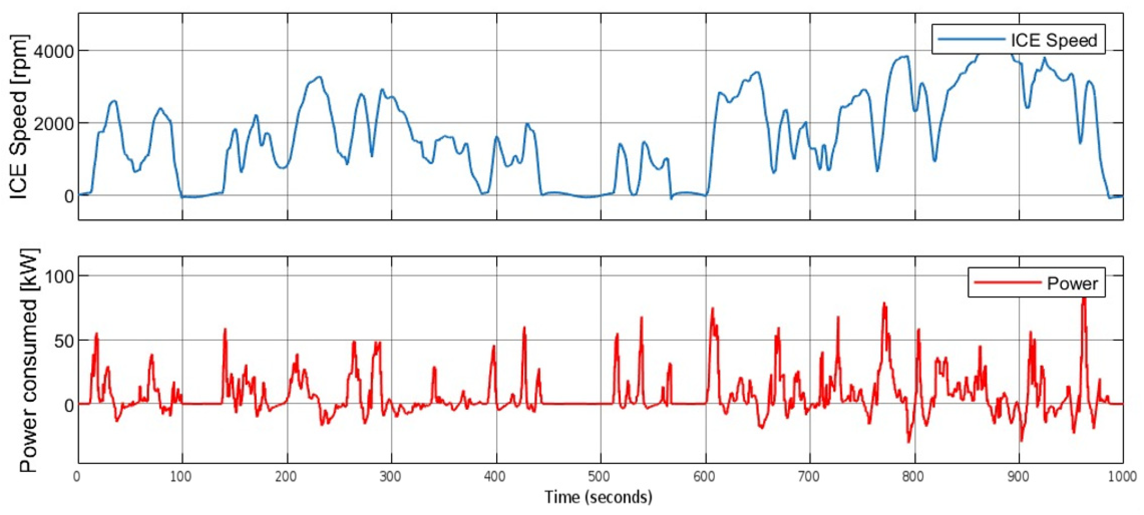 Energies 18 03688 g018