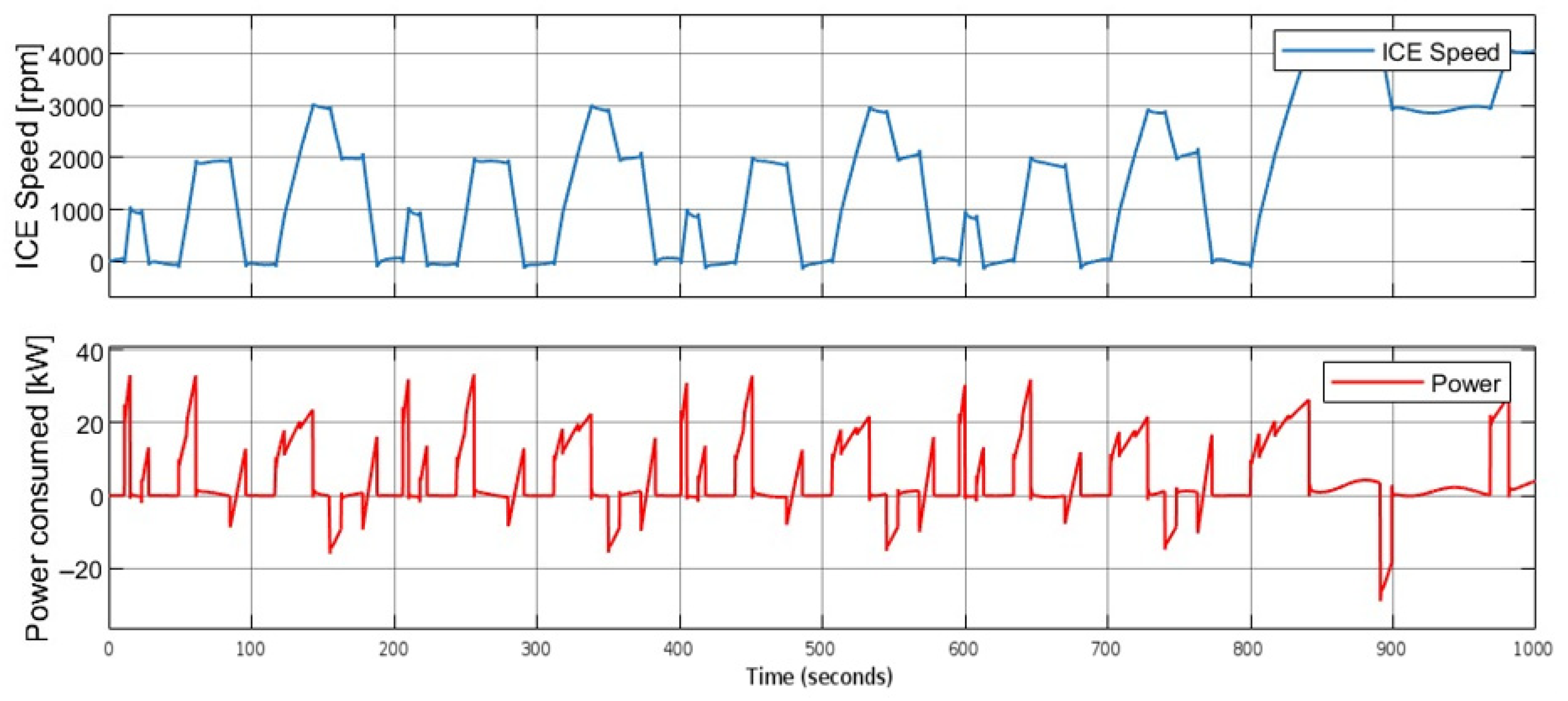 Energies 18 03688 g019