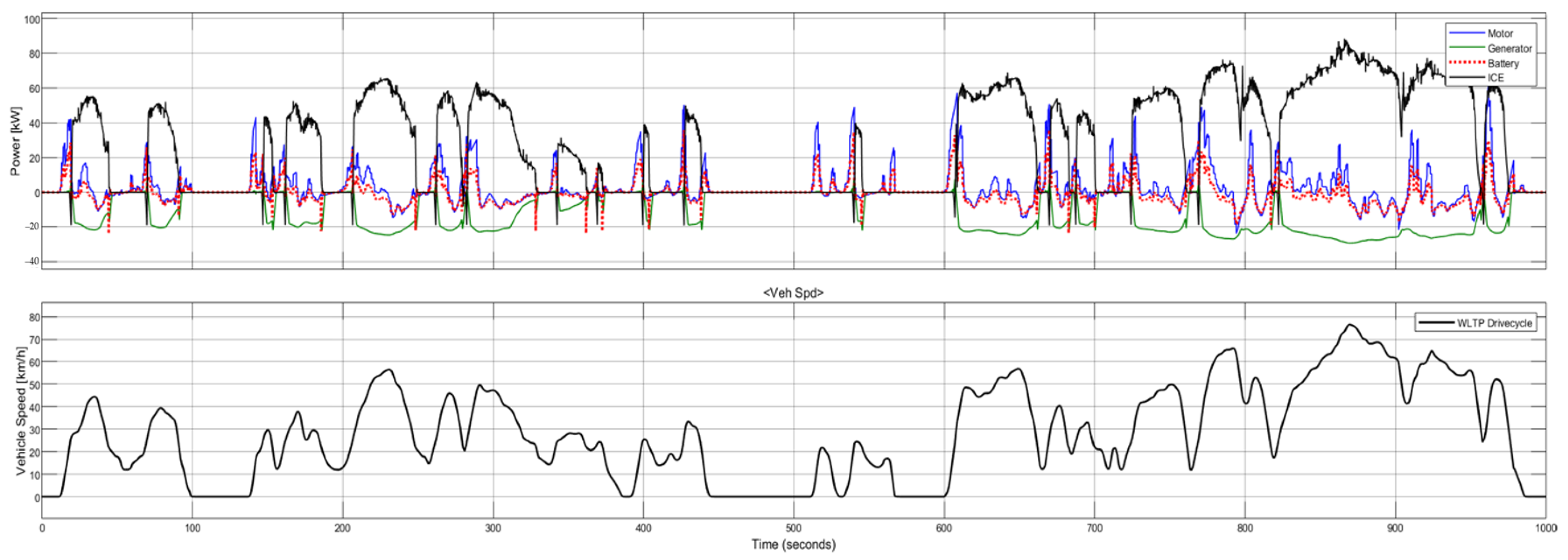 Energies 18 03688 g020