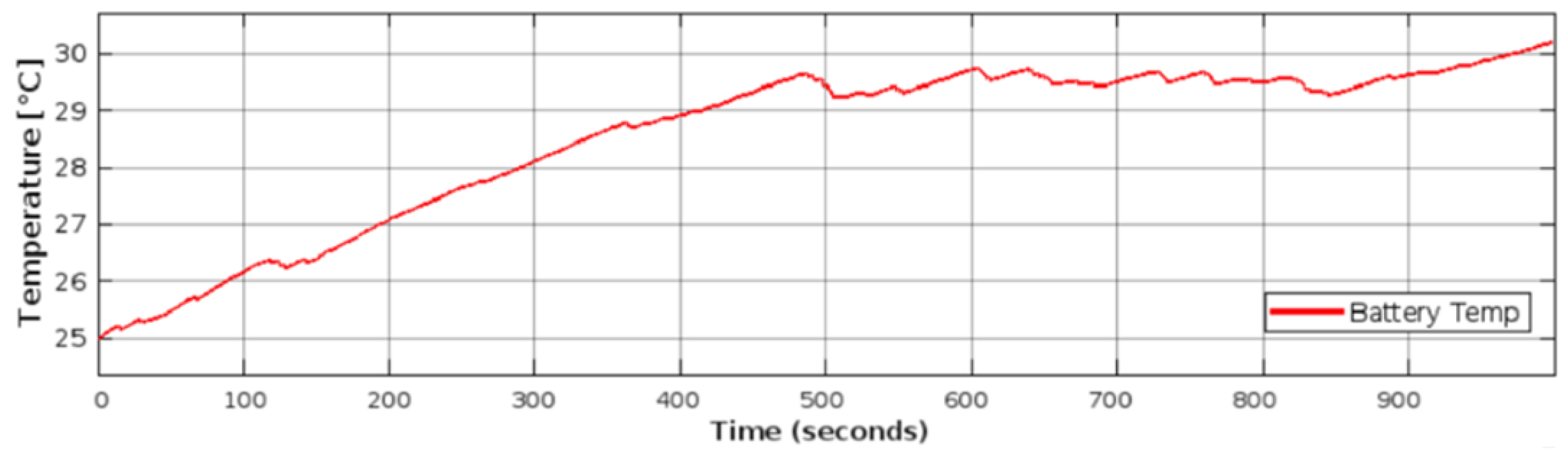 Energies 18 03688 g022