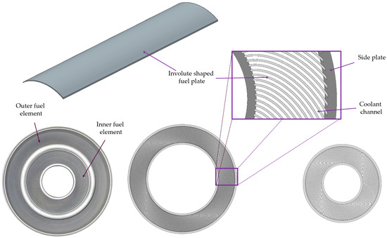 Energies 18 03692 g001