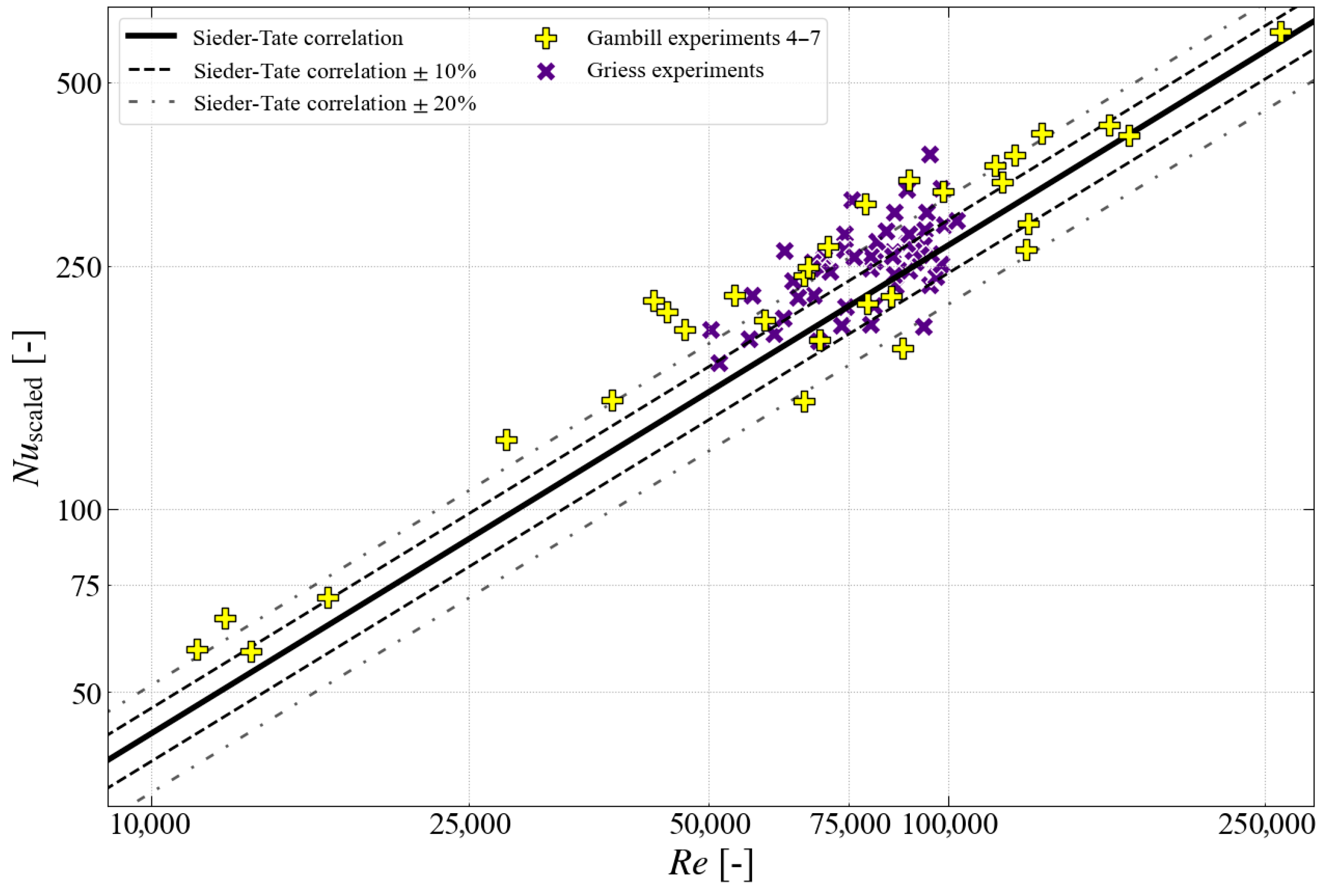 Energies 18 03692 g002