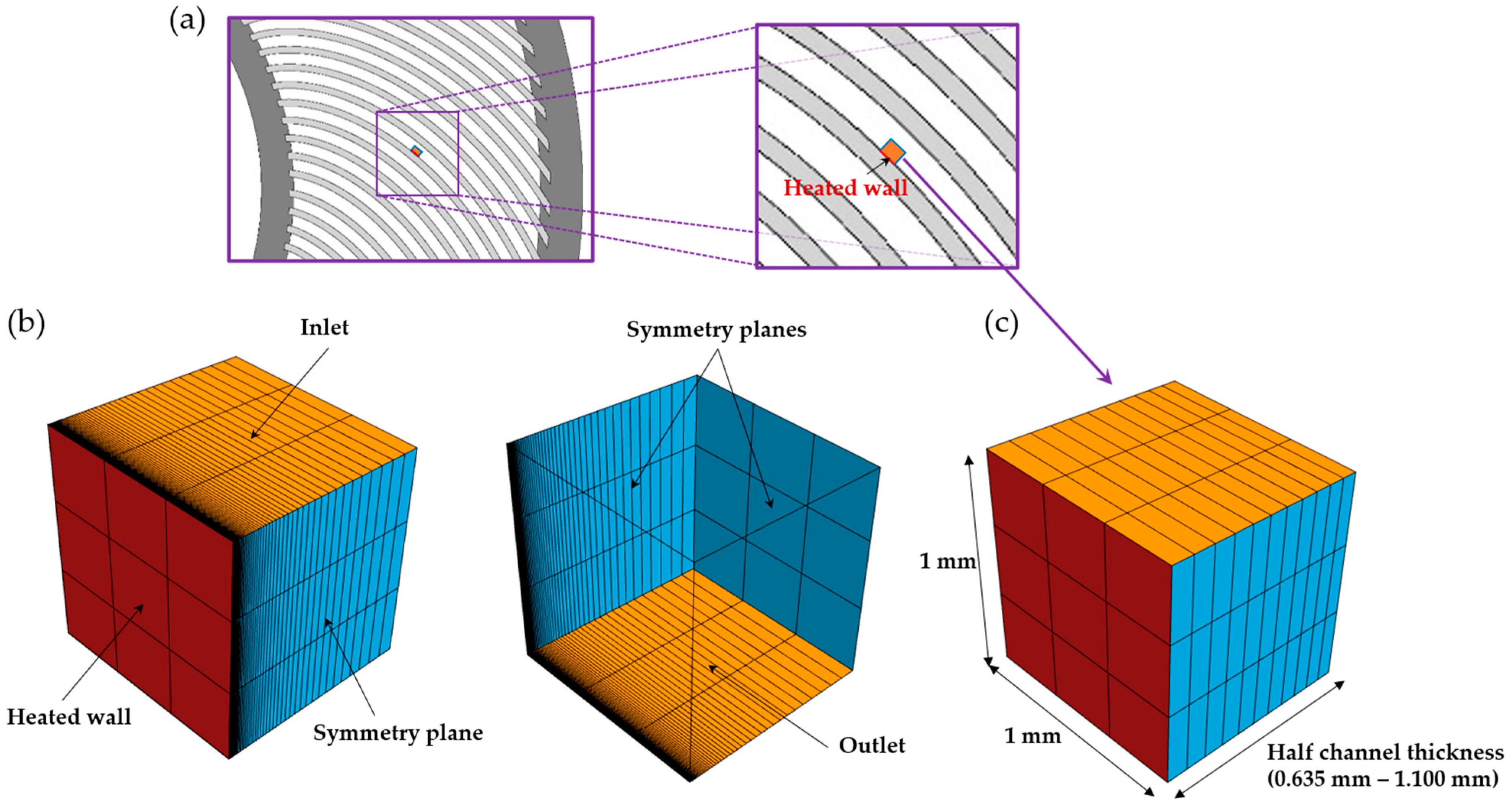 Energies 18 03692 g003