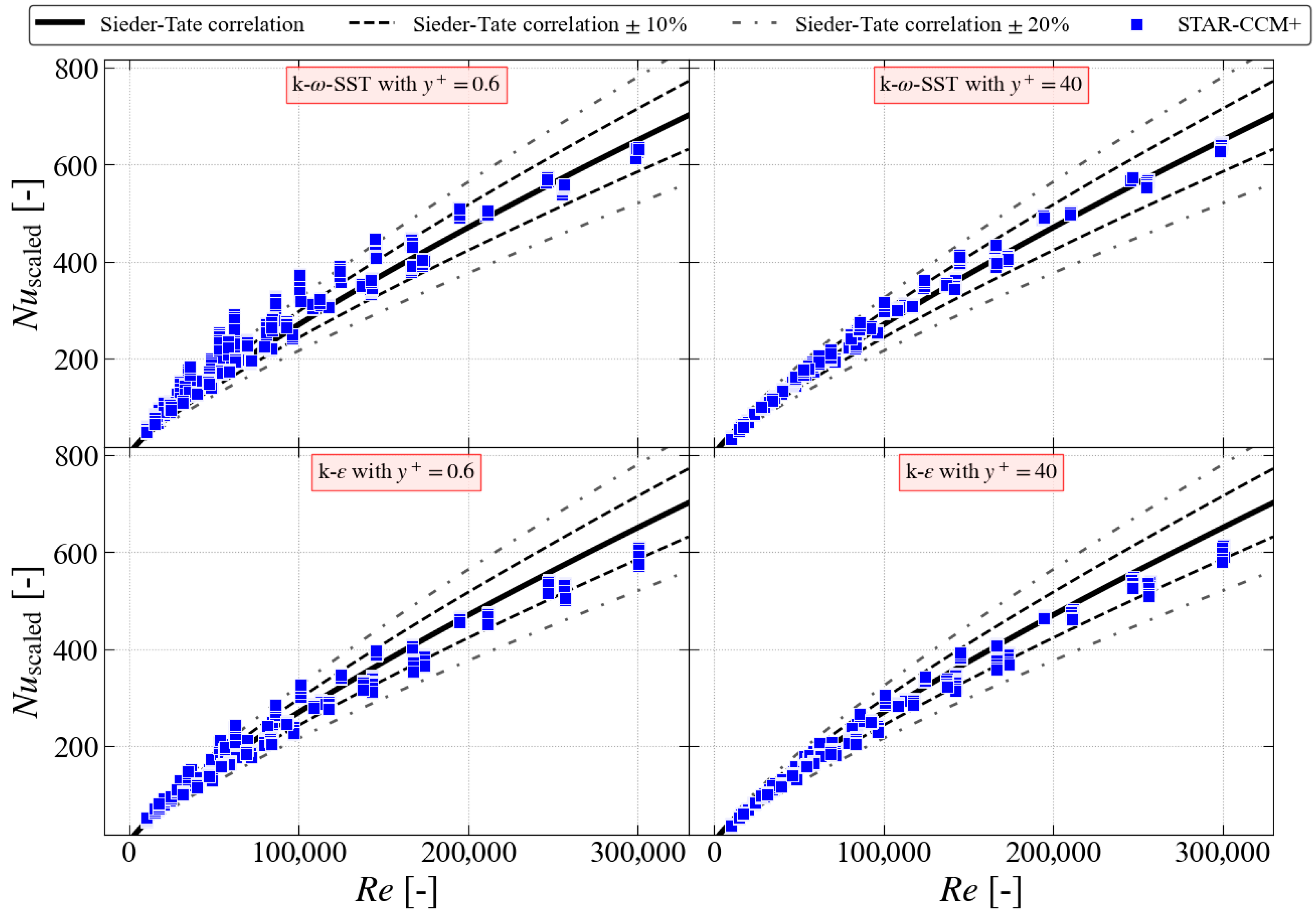 Energies 18 03692 g004