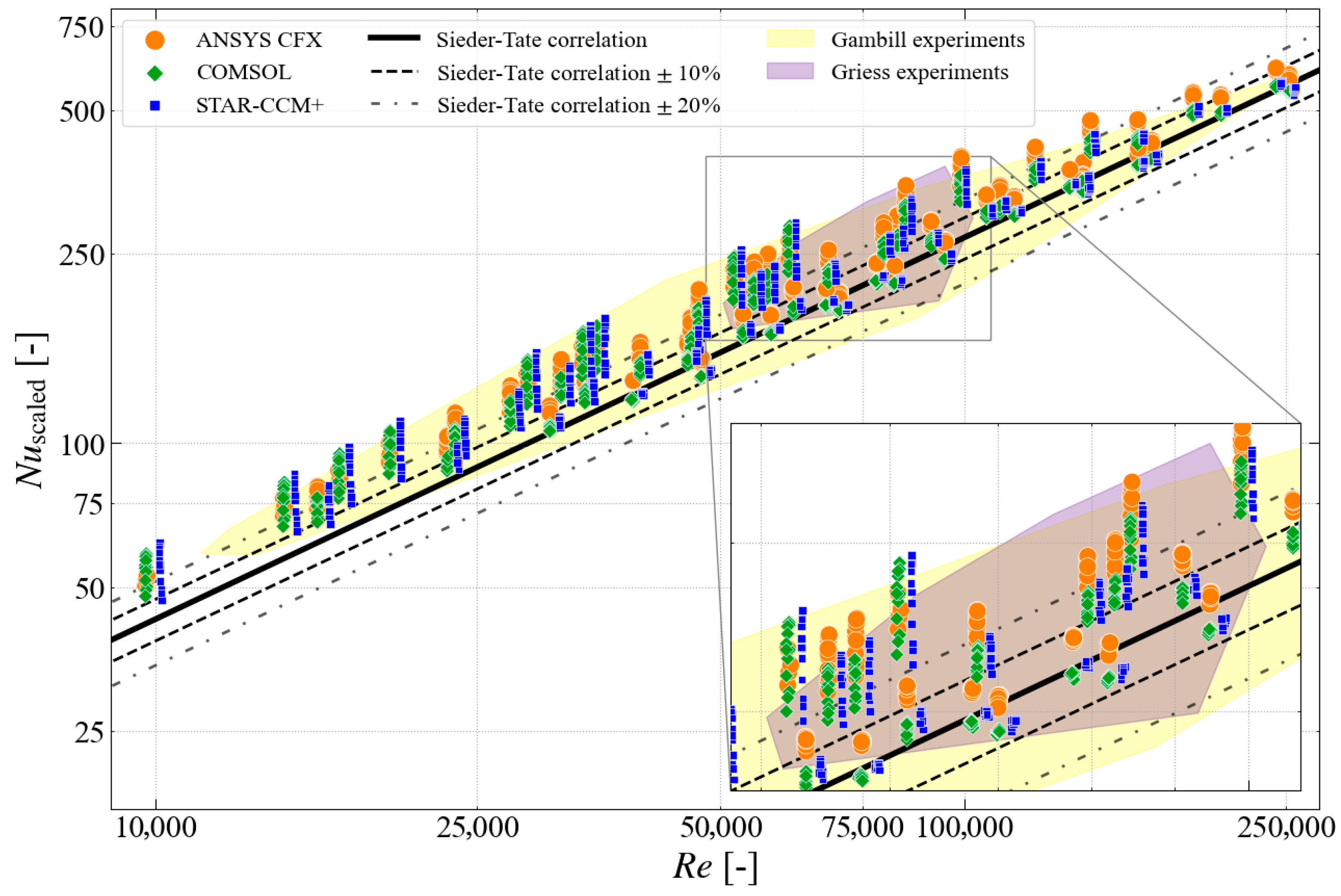 Energies 18 03692 g007