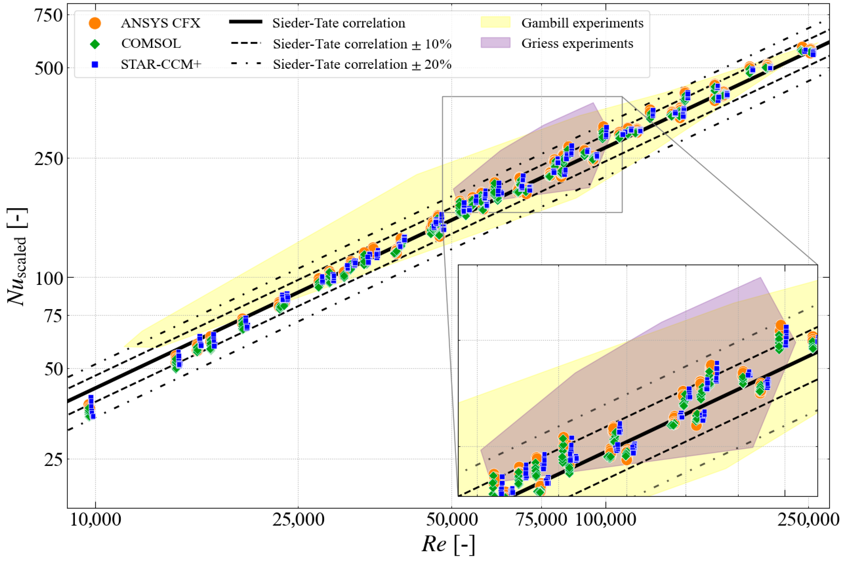 Energies 18 03692 g008