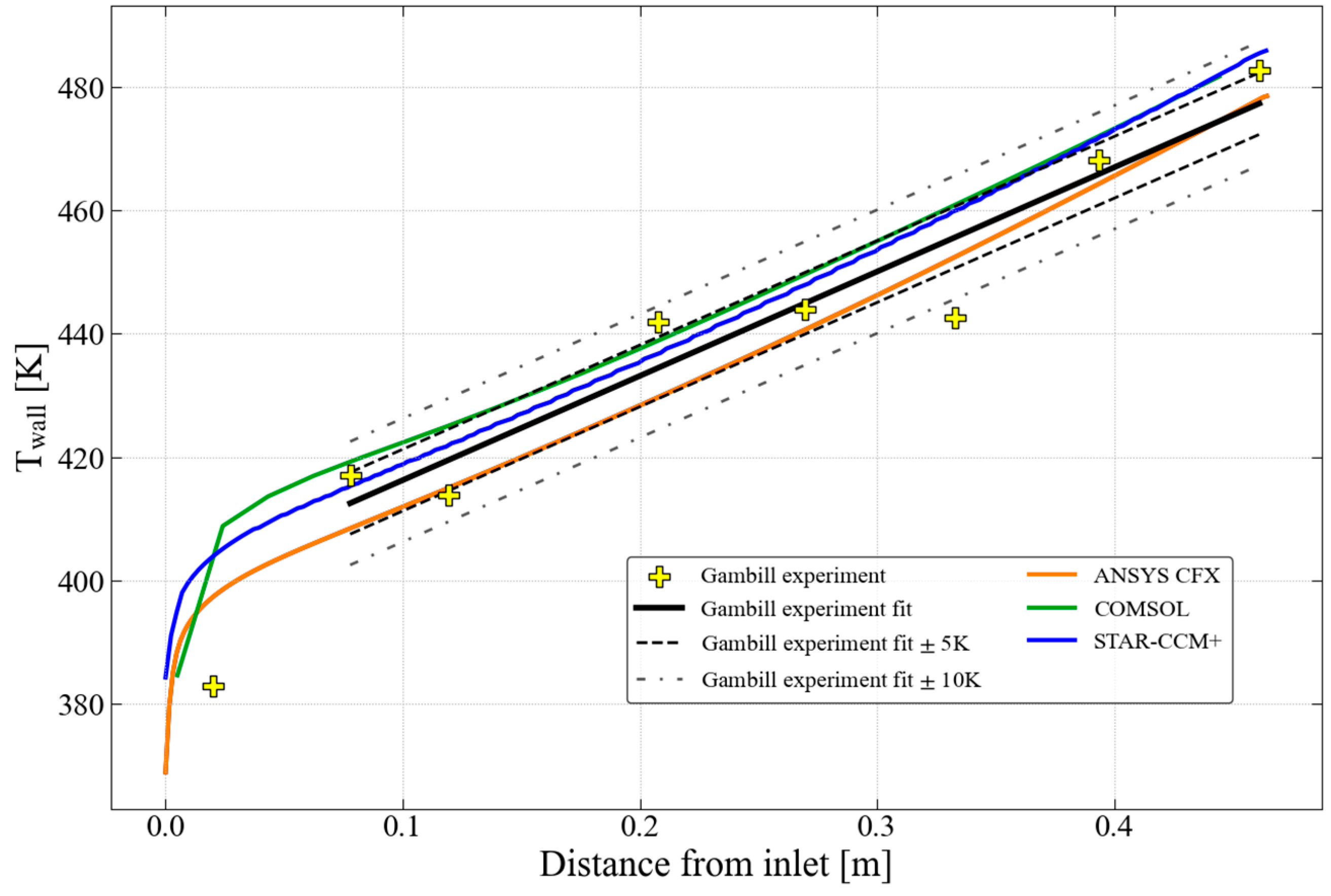 Energies 18 03692 g011
