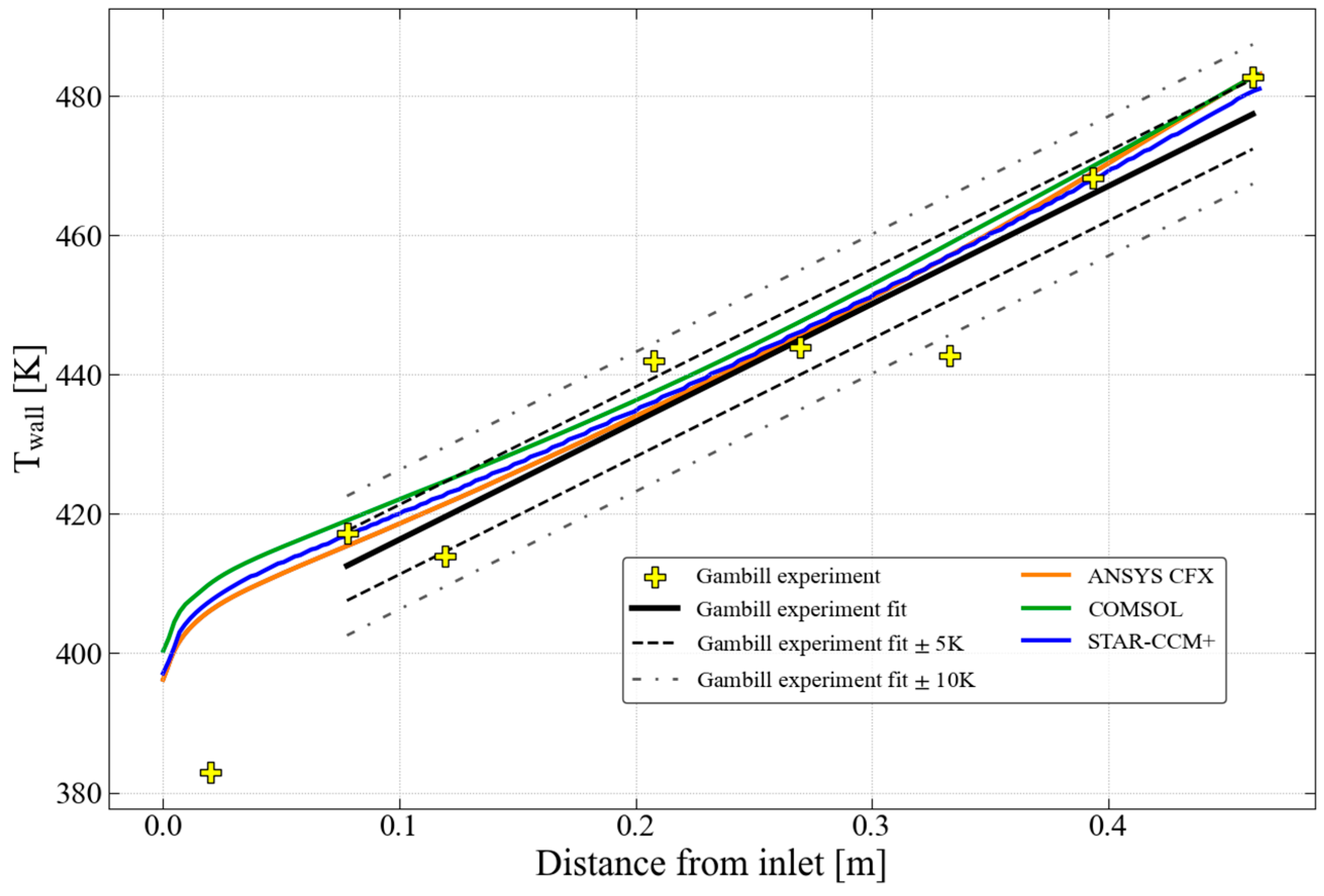 Energies 18 03692 g012