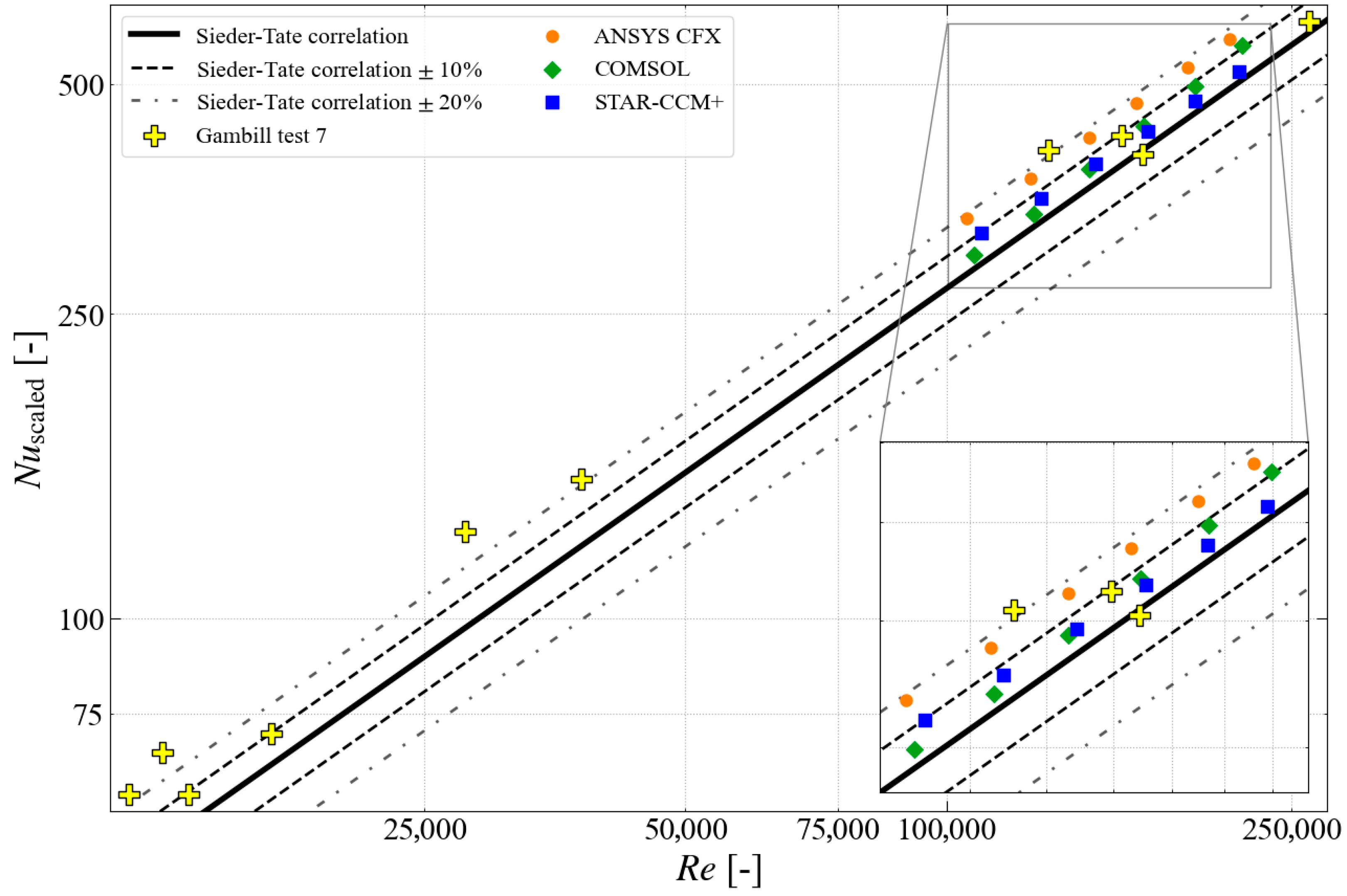 Energies 18 03692 g013