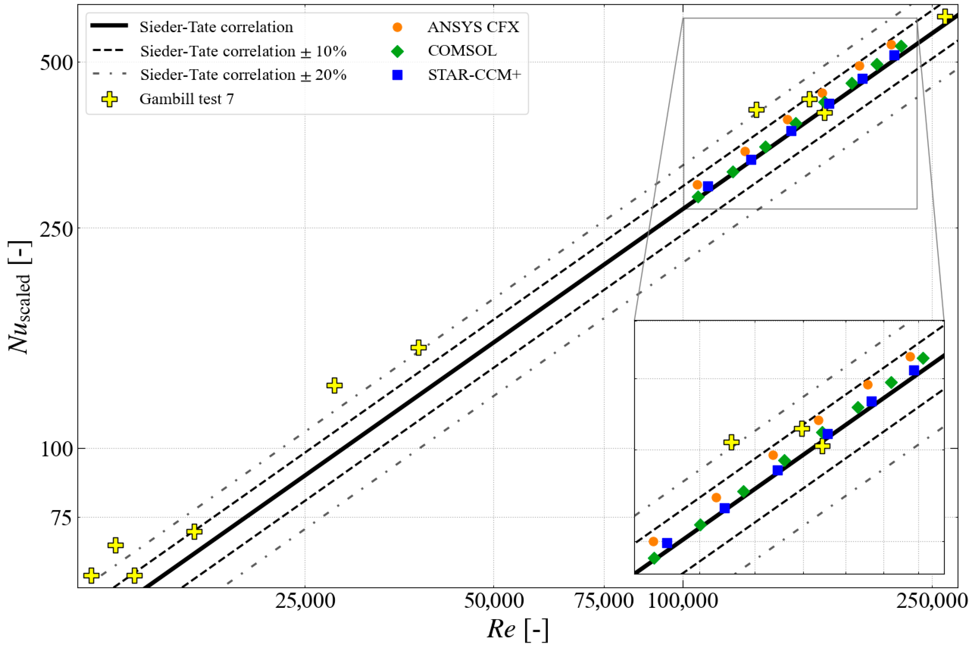 Energies 18 03692 g014