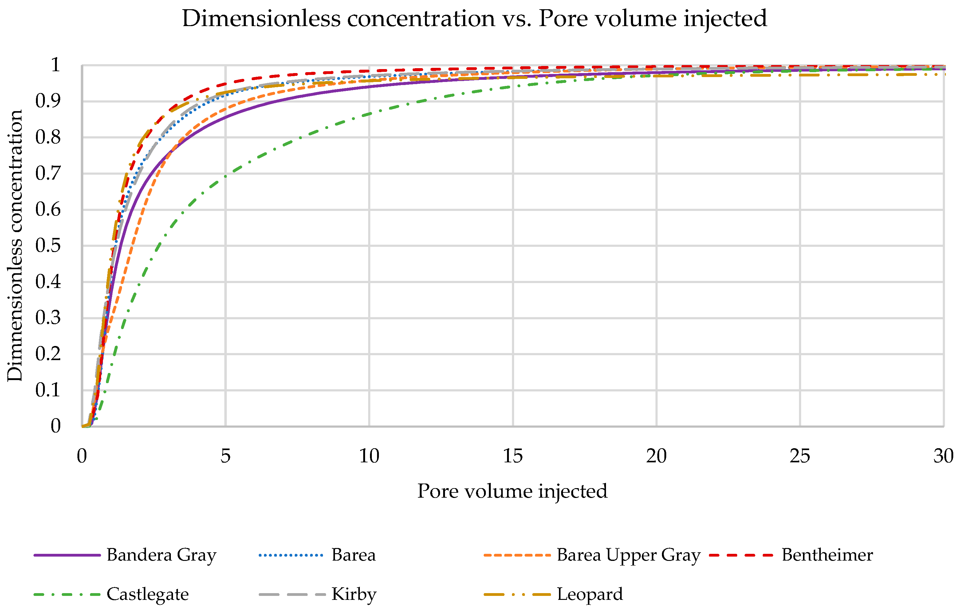 Energies 18 03693 g001 Energies 18 03693 g001