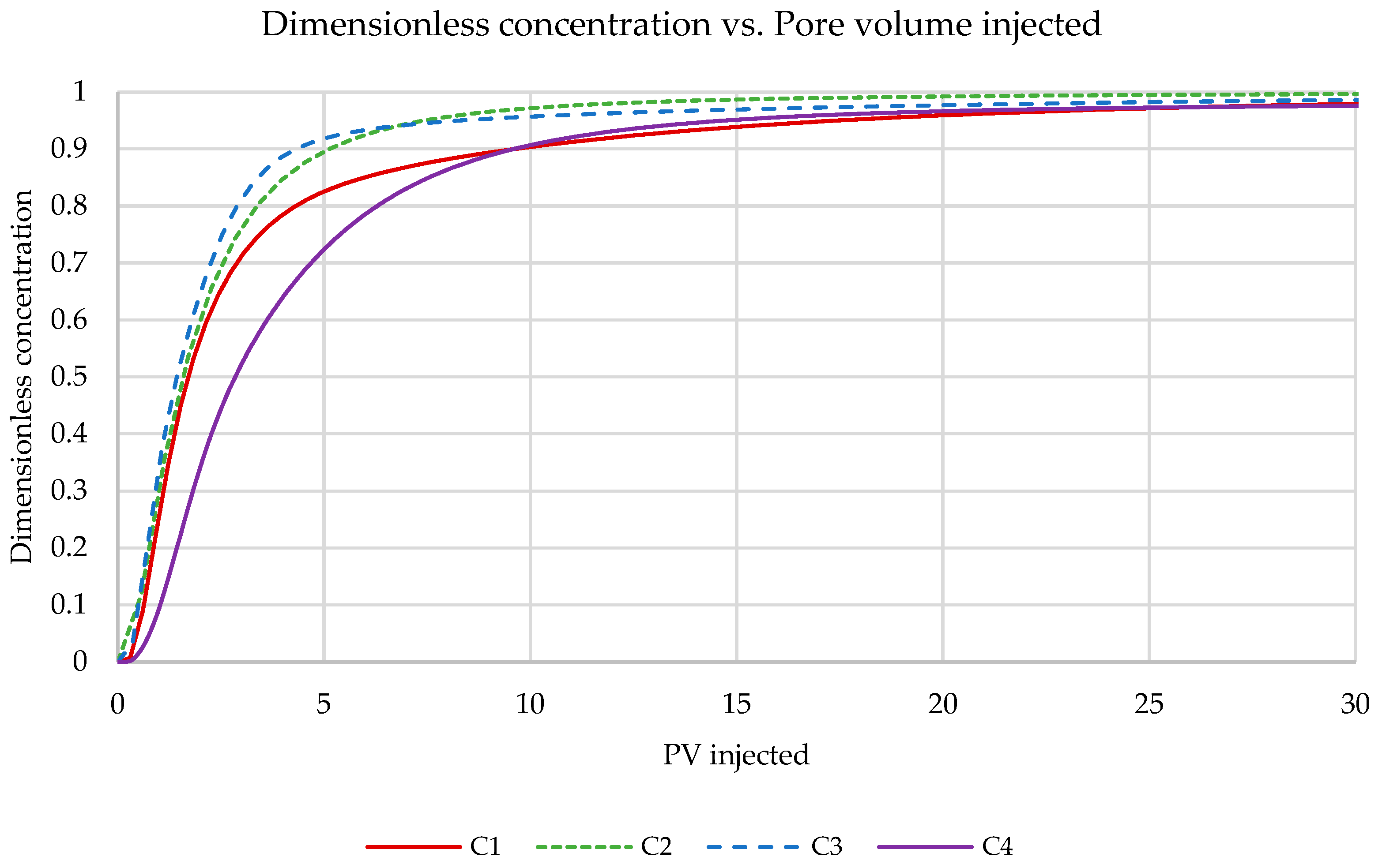 Energies 18 03693 g002 Energies 18 03693 g002