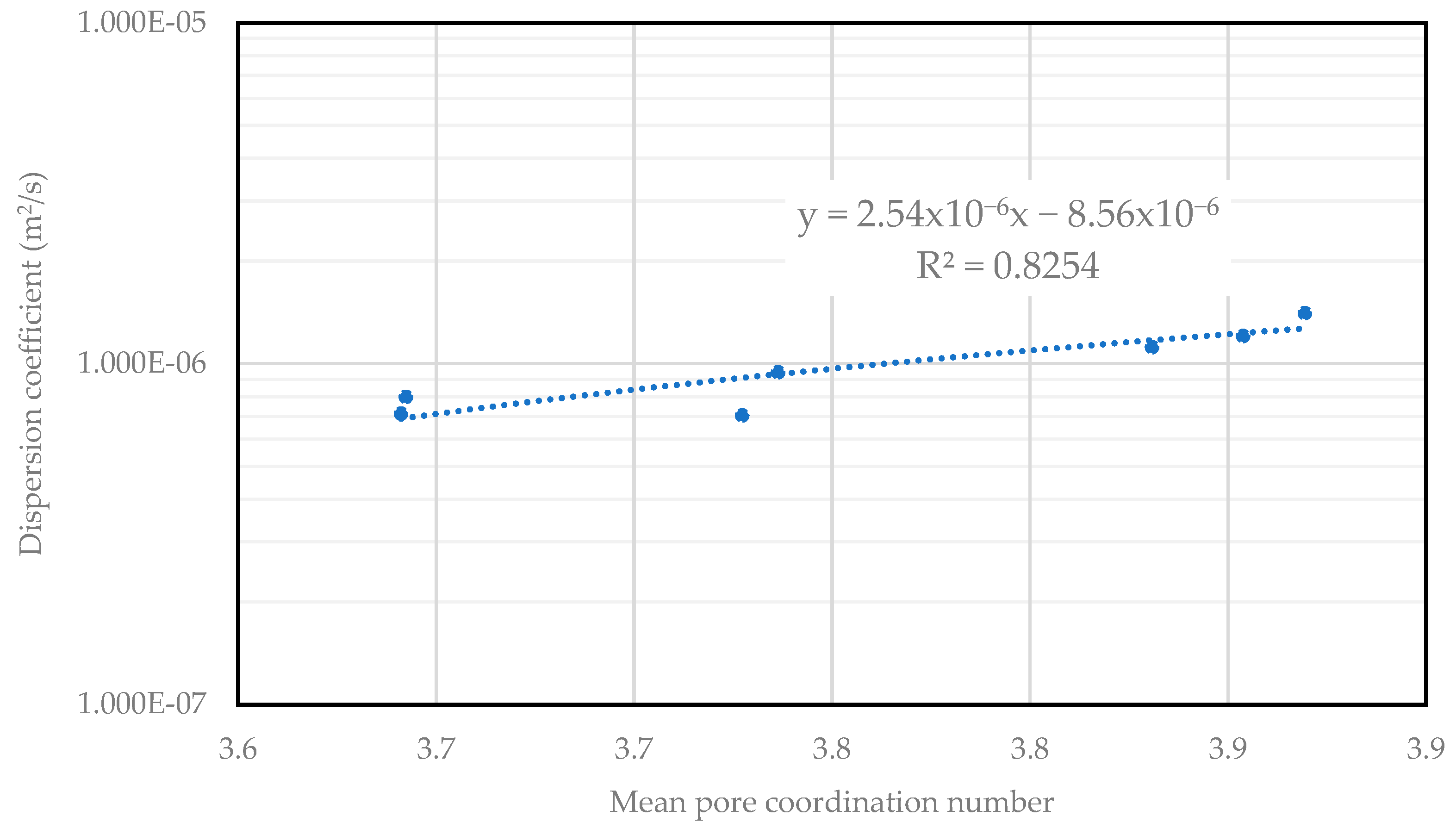 Energies 18 03693 g003 Energies 18 03693 g003
