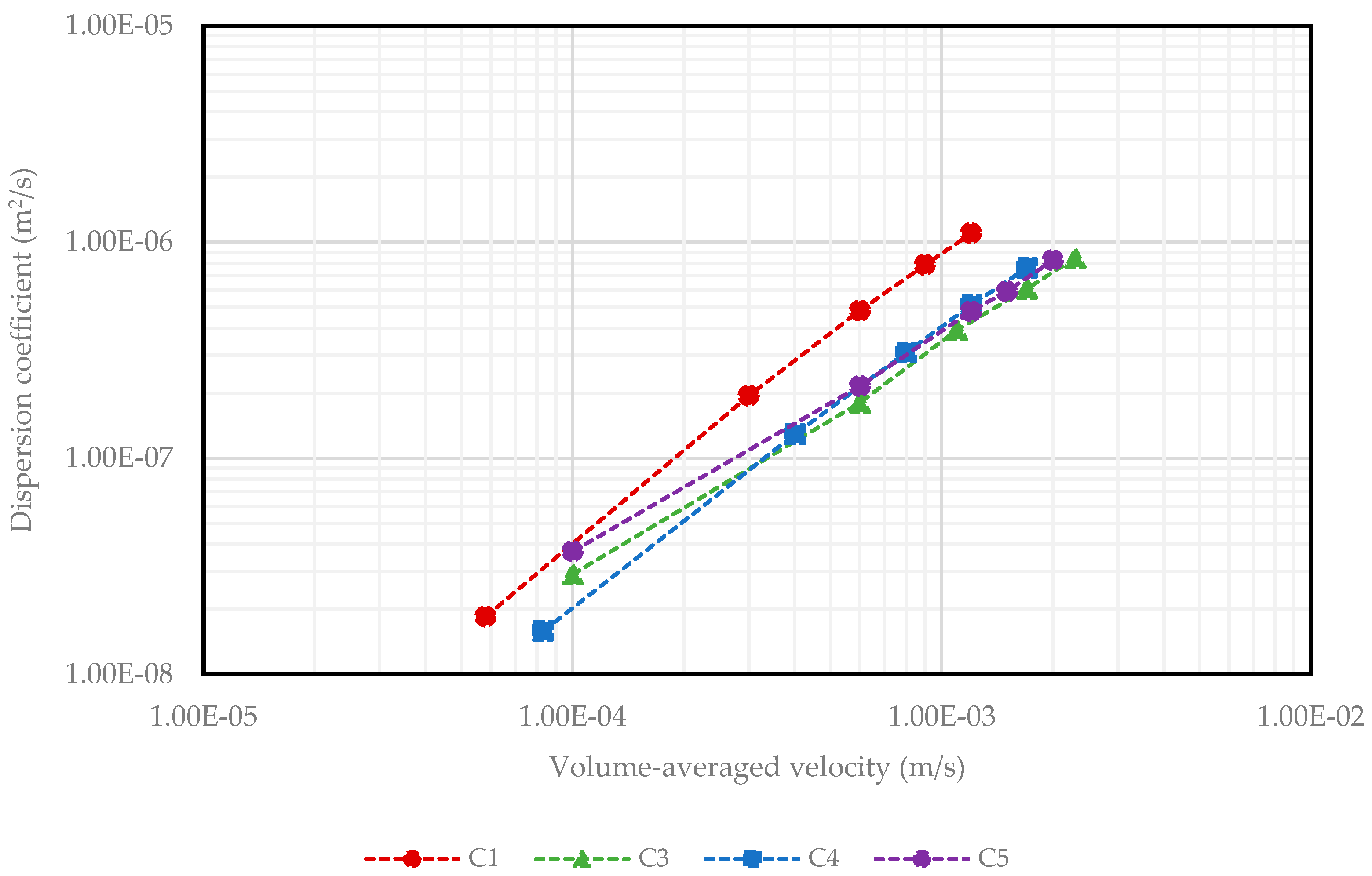 Energies 18 03693 g005 Energies 18 03693 g005