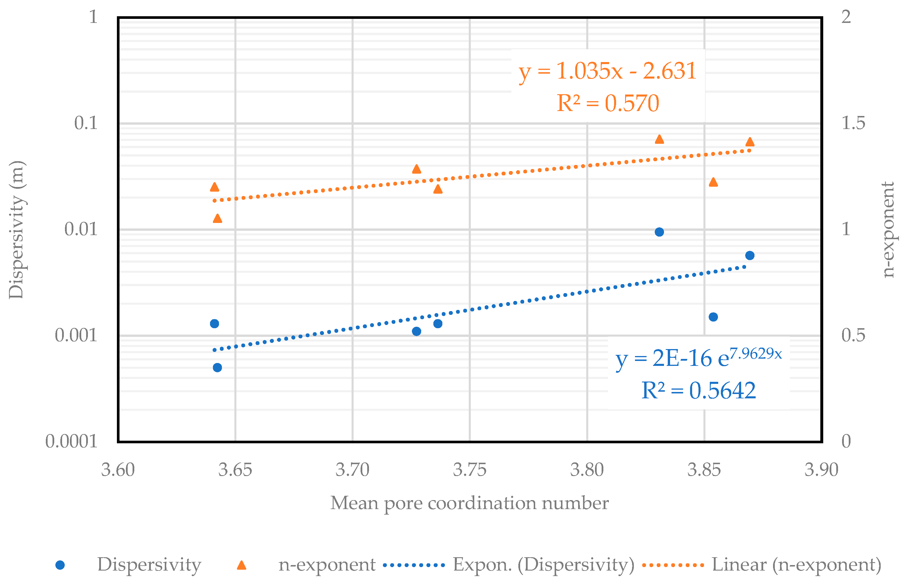 Energies 18 03693 g006 Energies 18 03693 g006