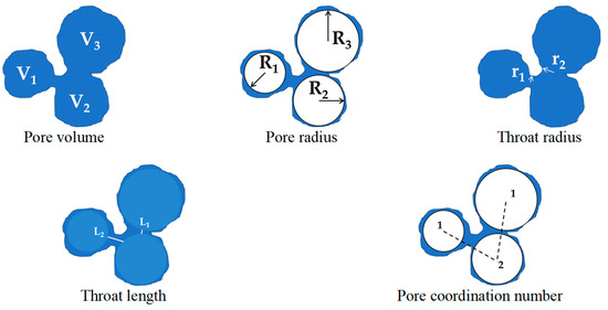 Energies 18 03693 g0a1