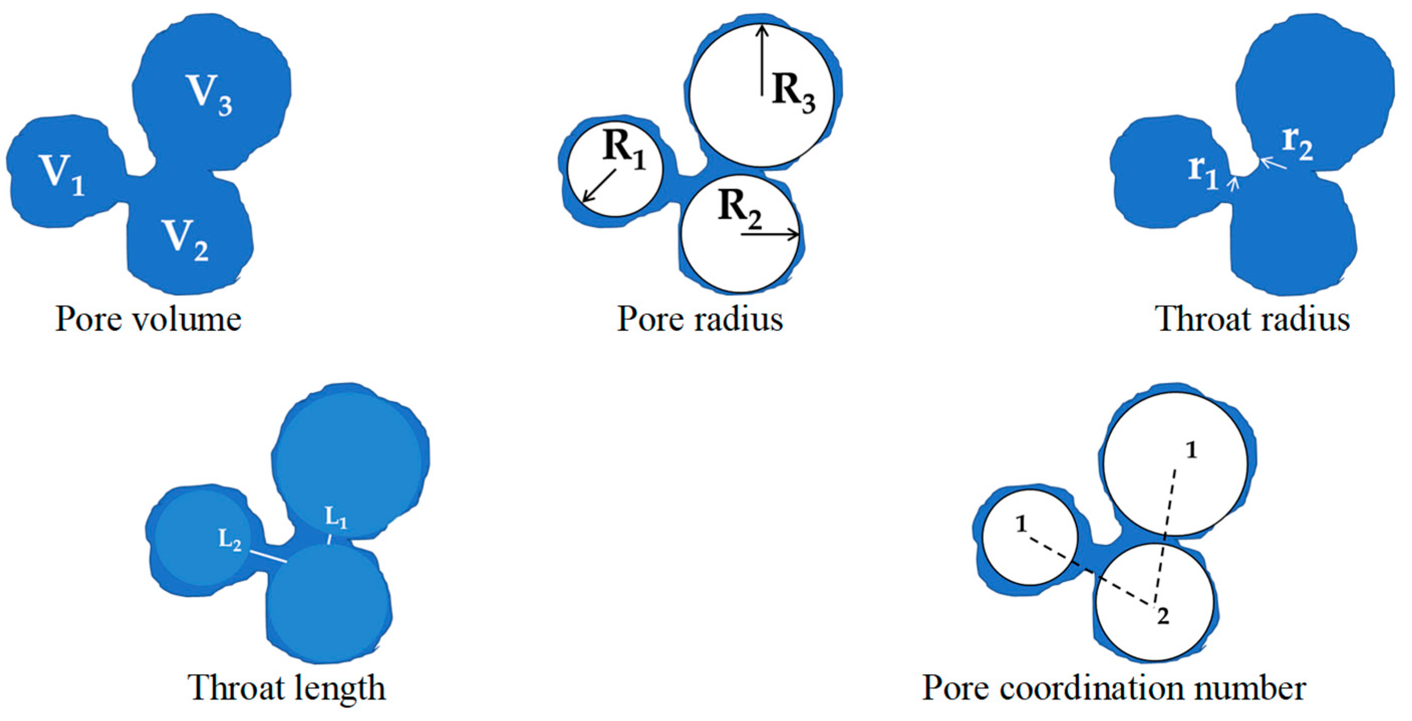 Energies 18 03693 g0a1 Energies 18 03693 g0a1