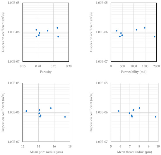 Energies 18 03693 g0a2a Energies 18 03693 g0a2a