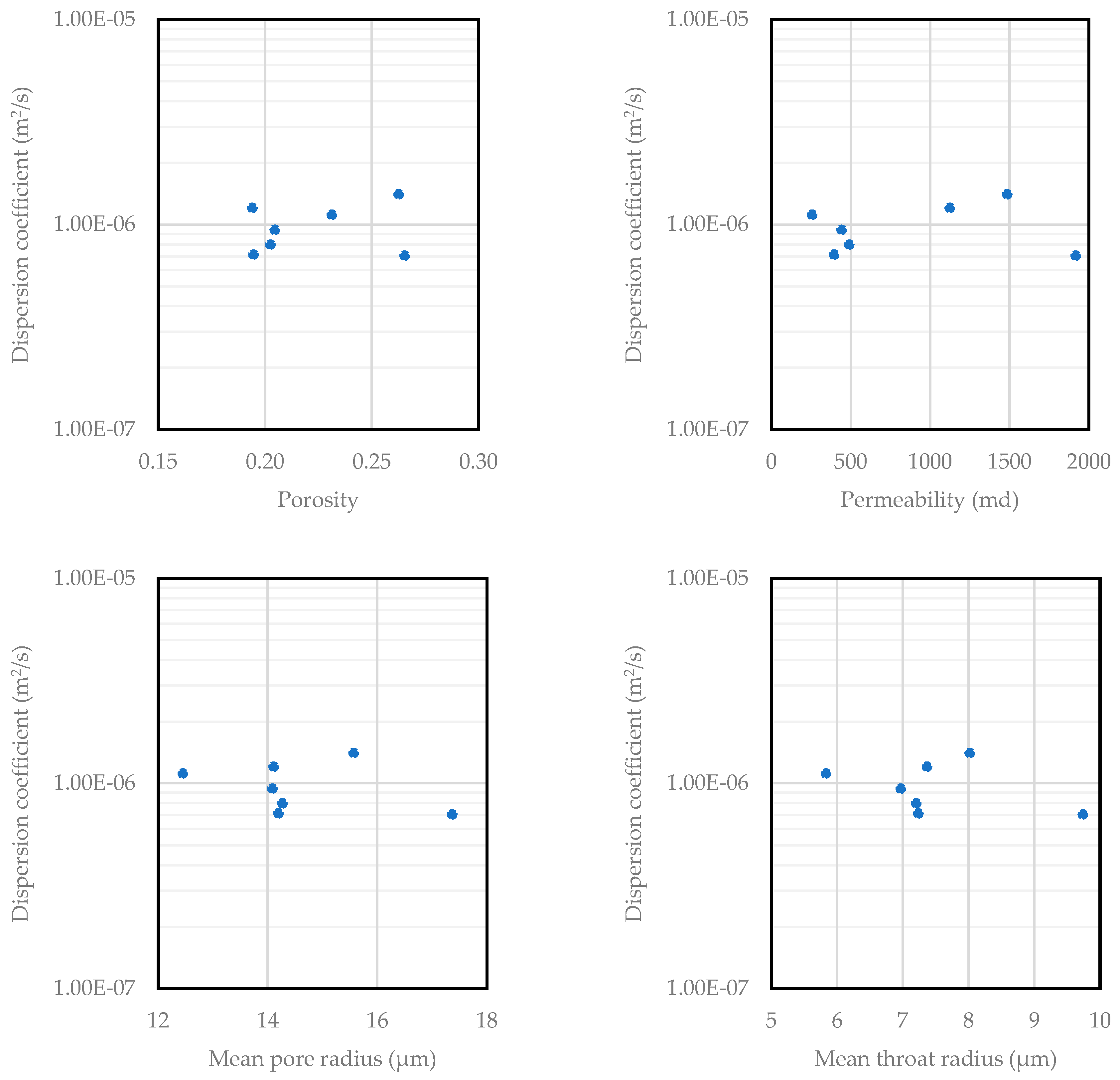 Energies 18 03693 g0a2a Energies 18 03693 g0a2a