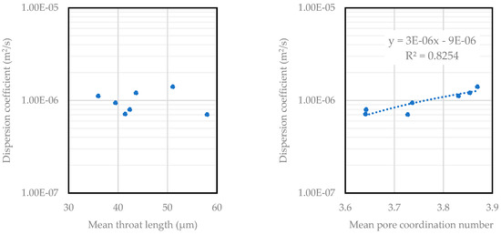 Energies 18 03693 g0a2b