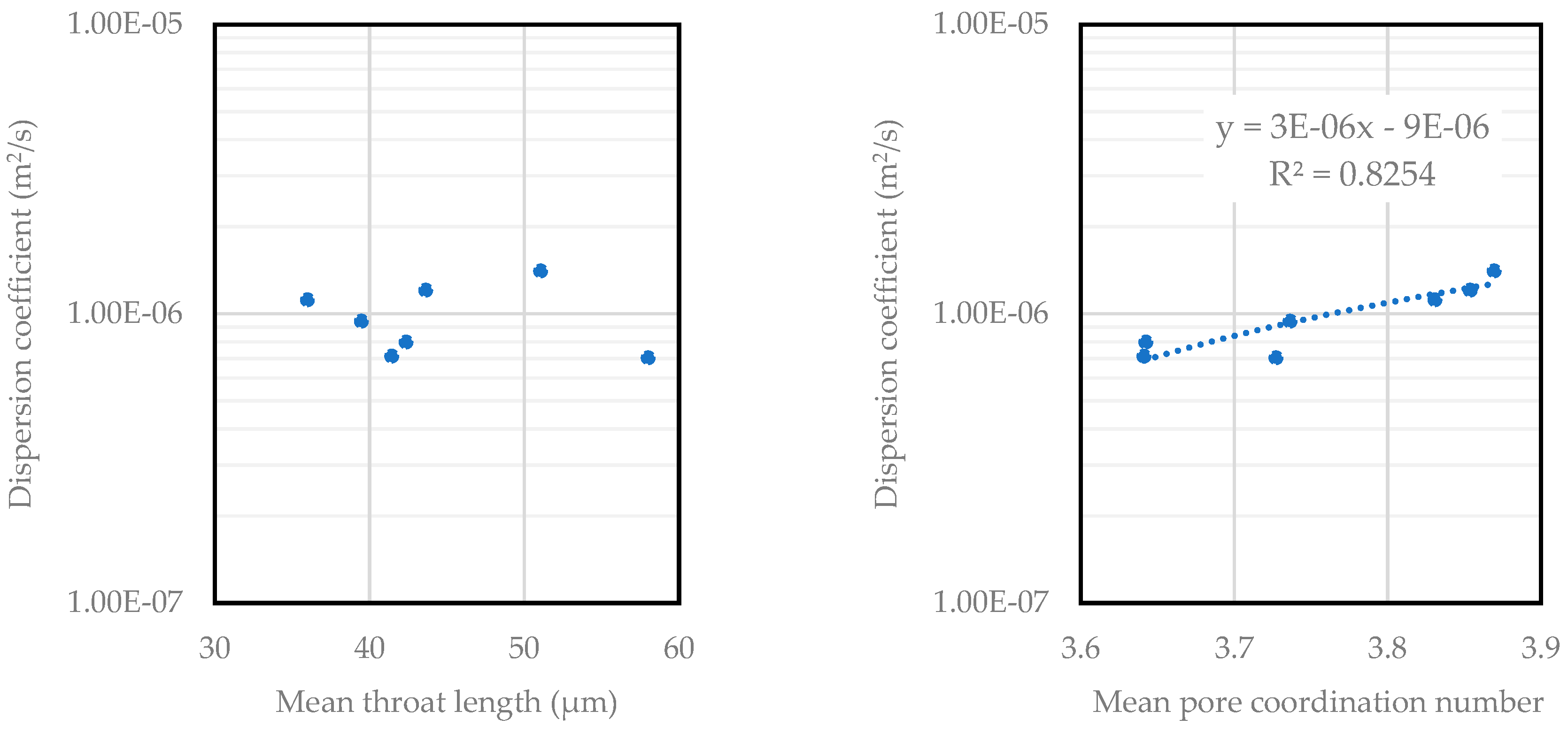 Energies 18 03693 g0a2b Energies 18 03693 g0a2b