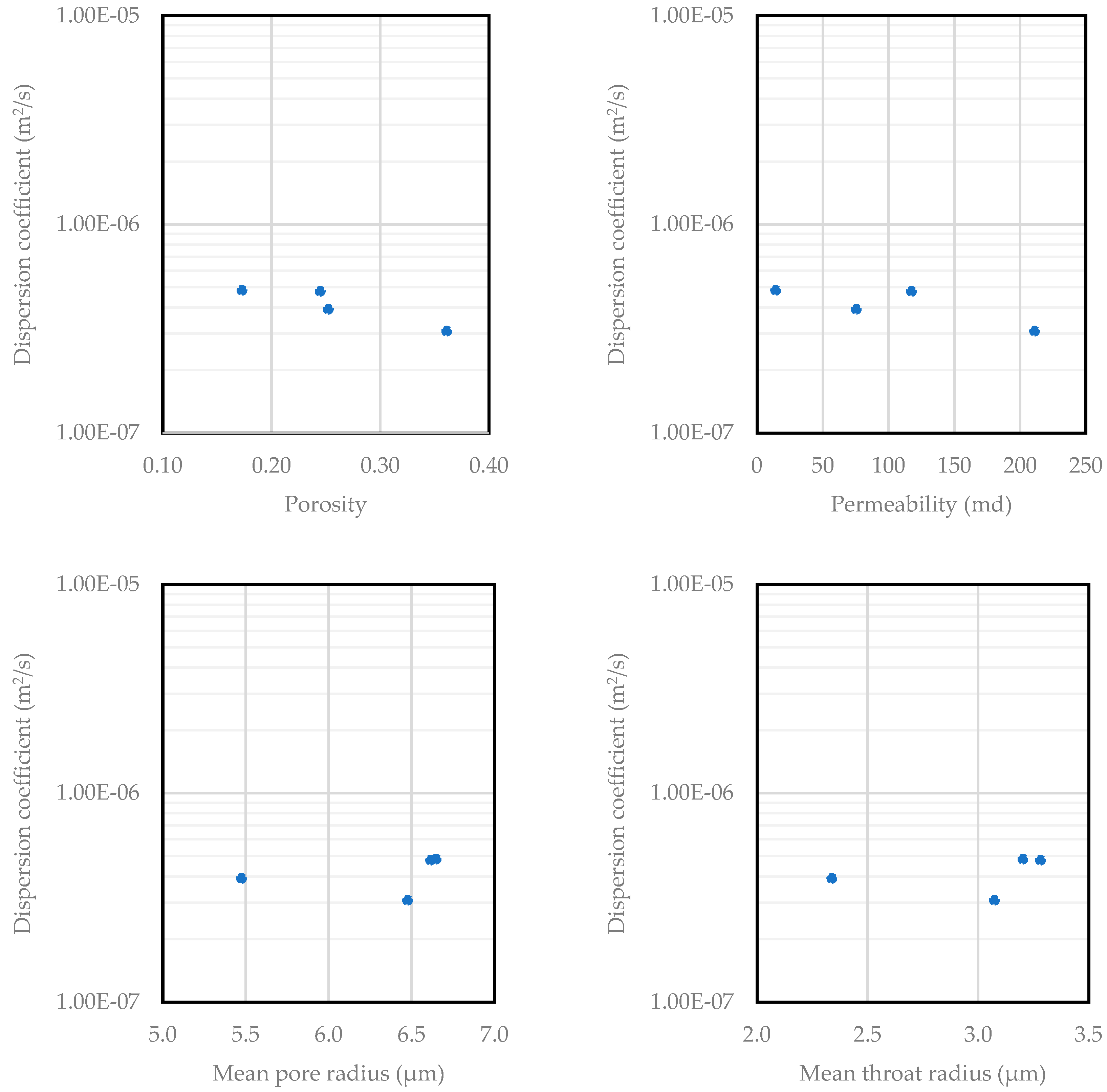 Energies 18 03693 g0a3a Energies 18 03693 g0a3a