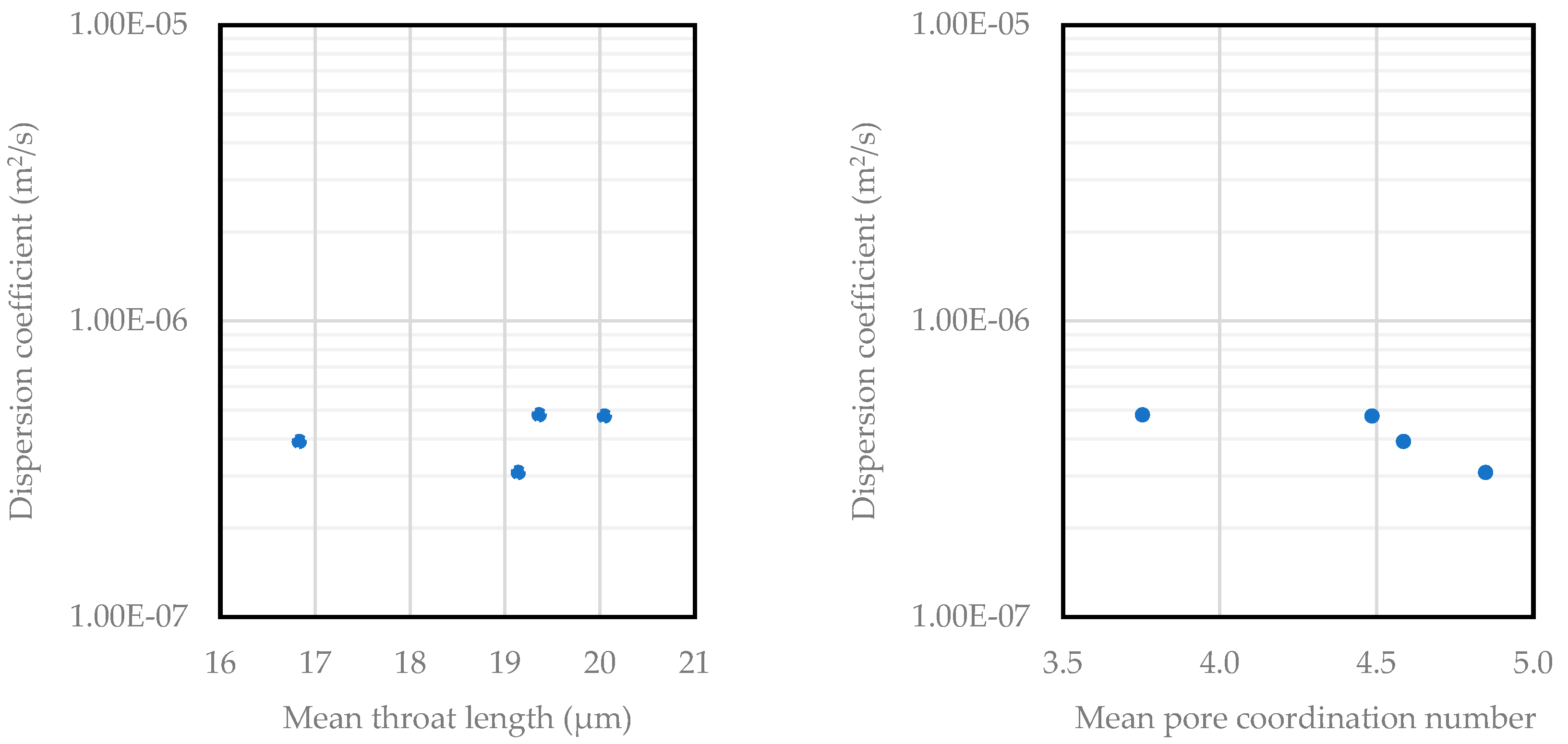 Energies 18 03693 g0a3b Energies 18 03693 g0a3b