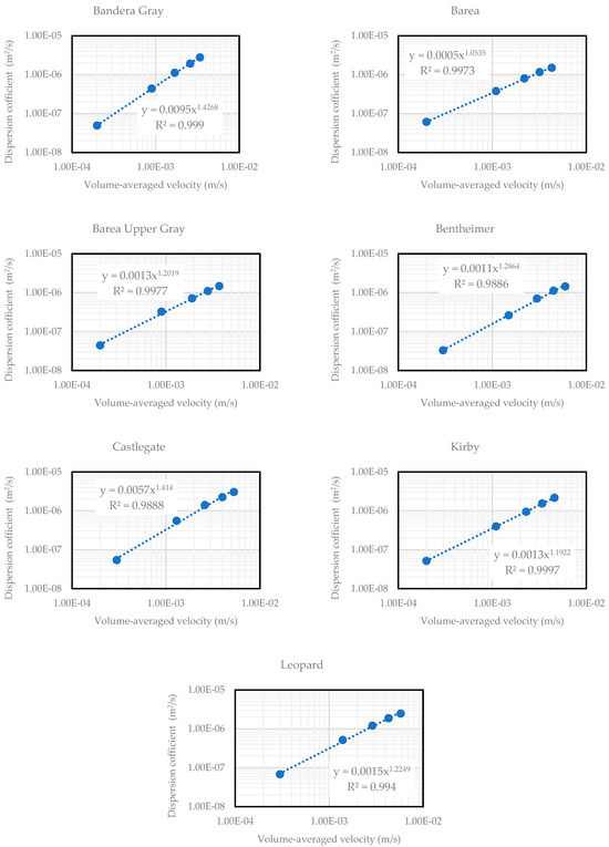 Energies 18 03693 g0a4