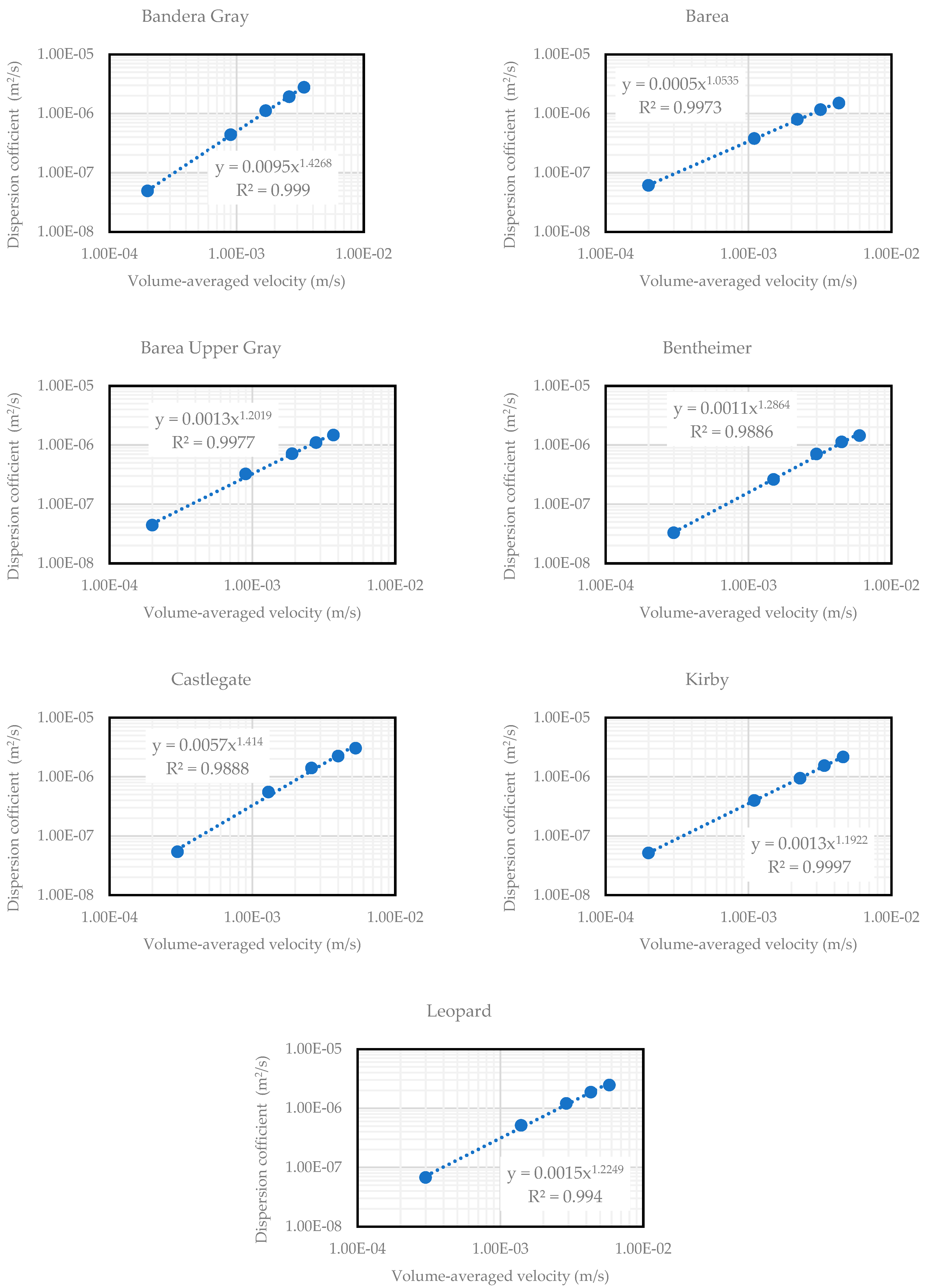Energies 18 03693 g0a4 Energies 18 03693 g0a4